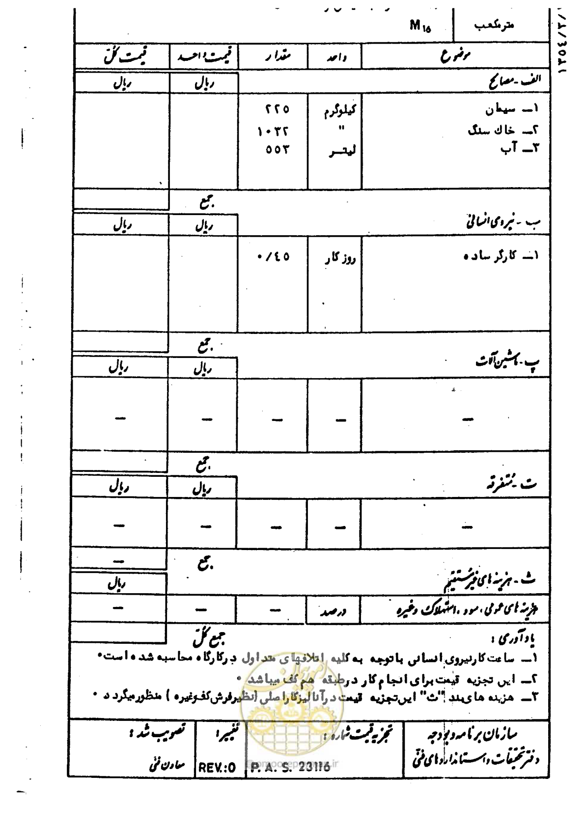 صفحه 192 از 232