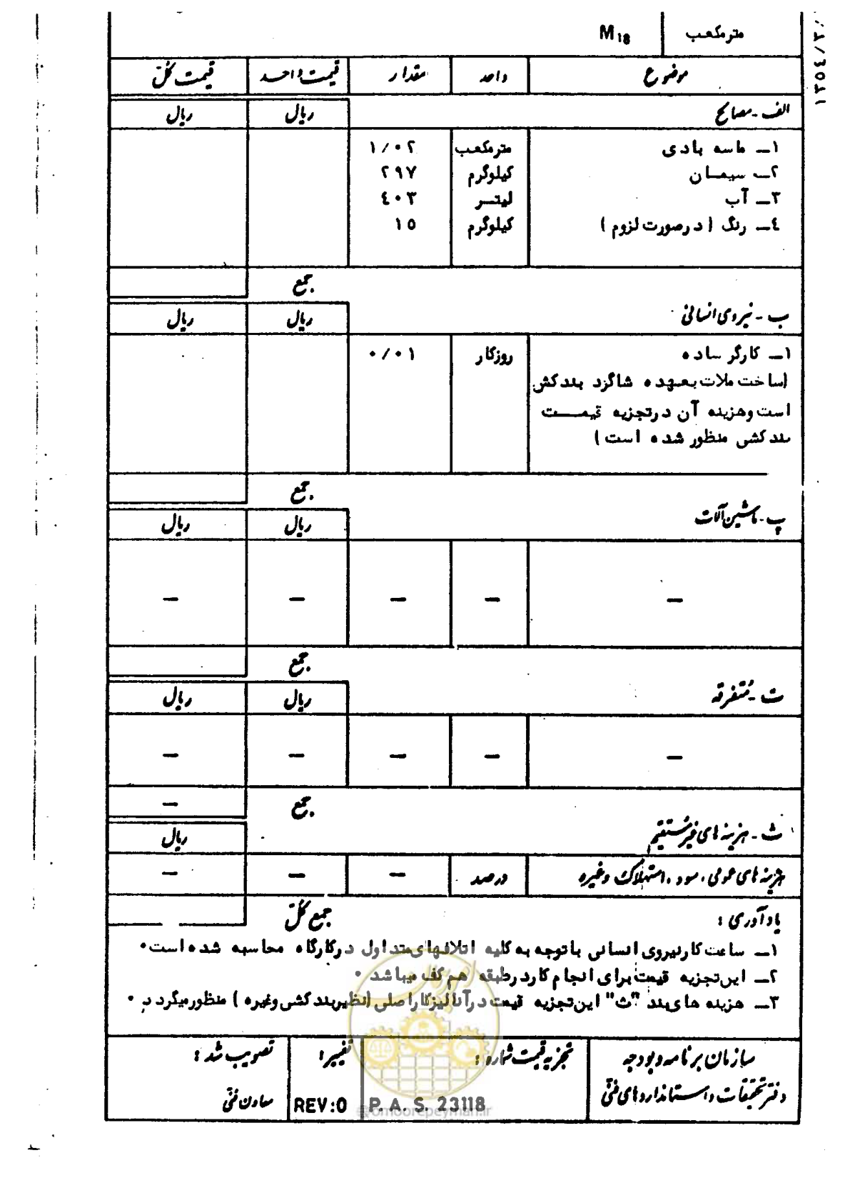 صفحه 194 از 232