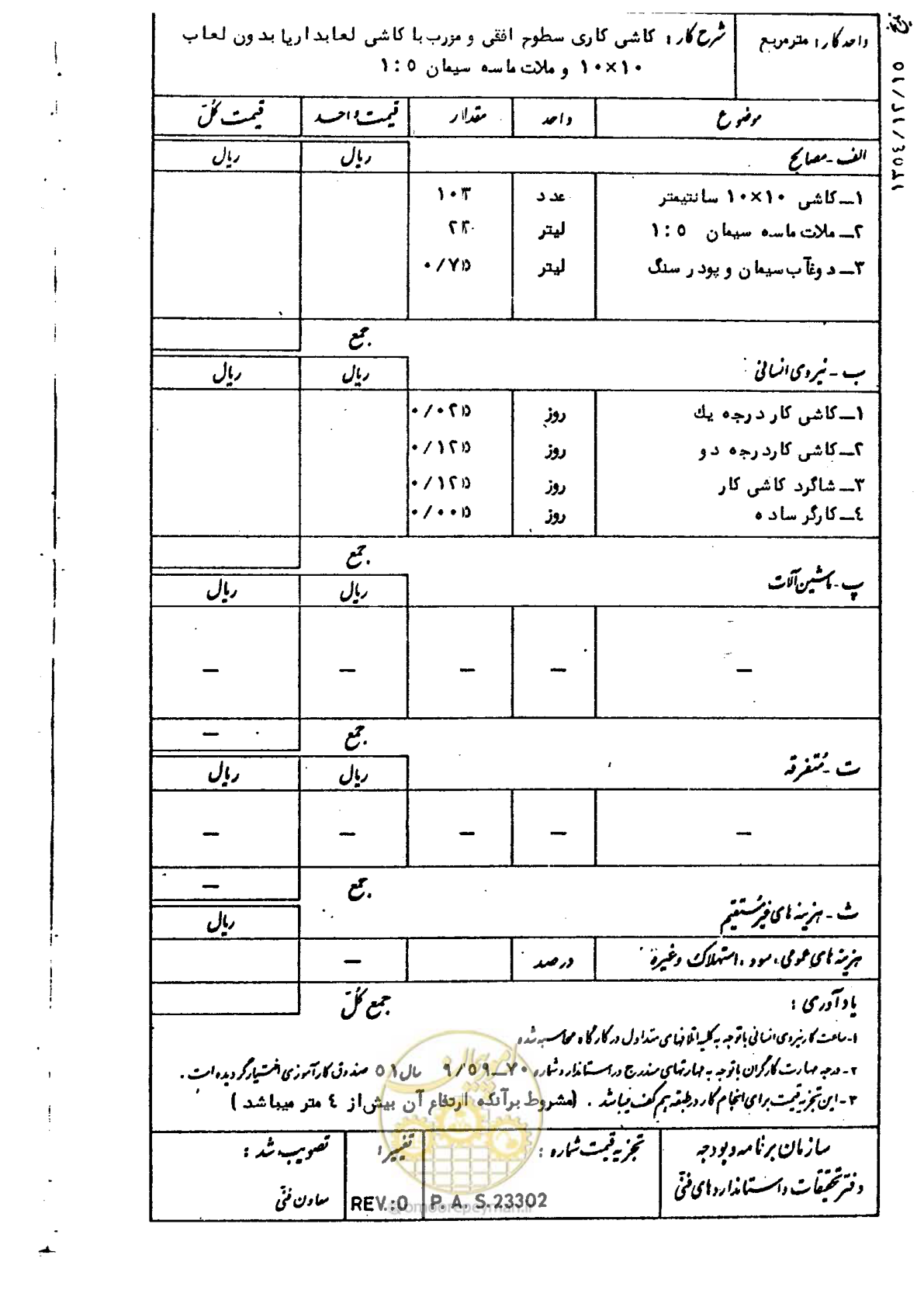 صفحه 196 از 232