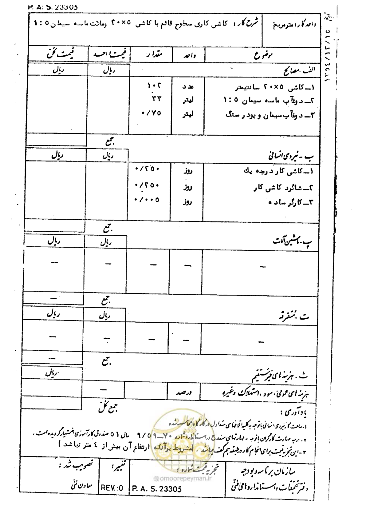 صفحه 200 از 232