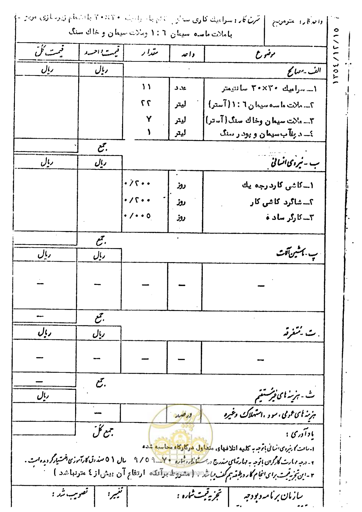 صفحه 201 از 232