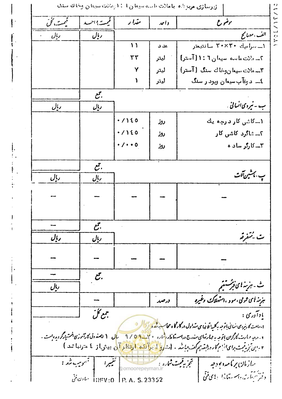 صفحه 202 از 232
