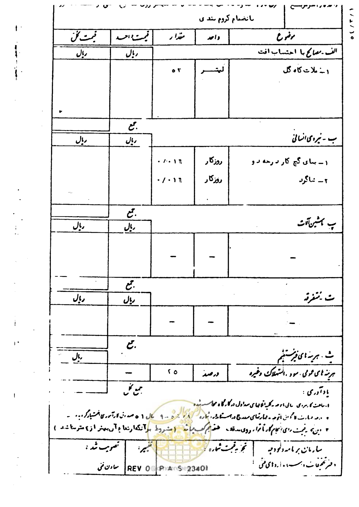 صفحه 204 از 232