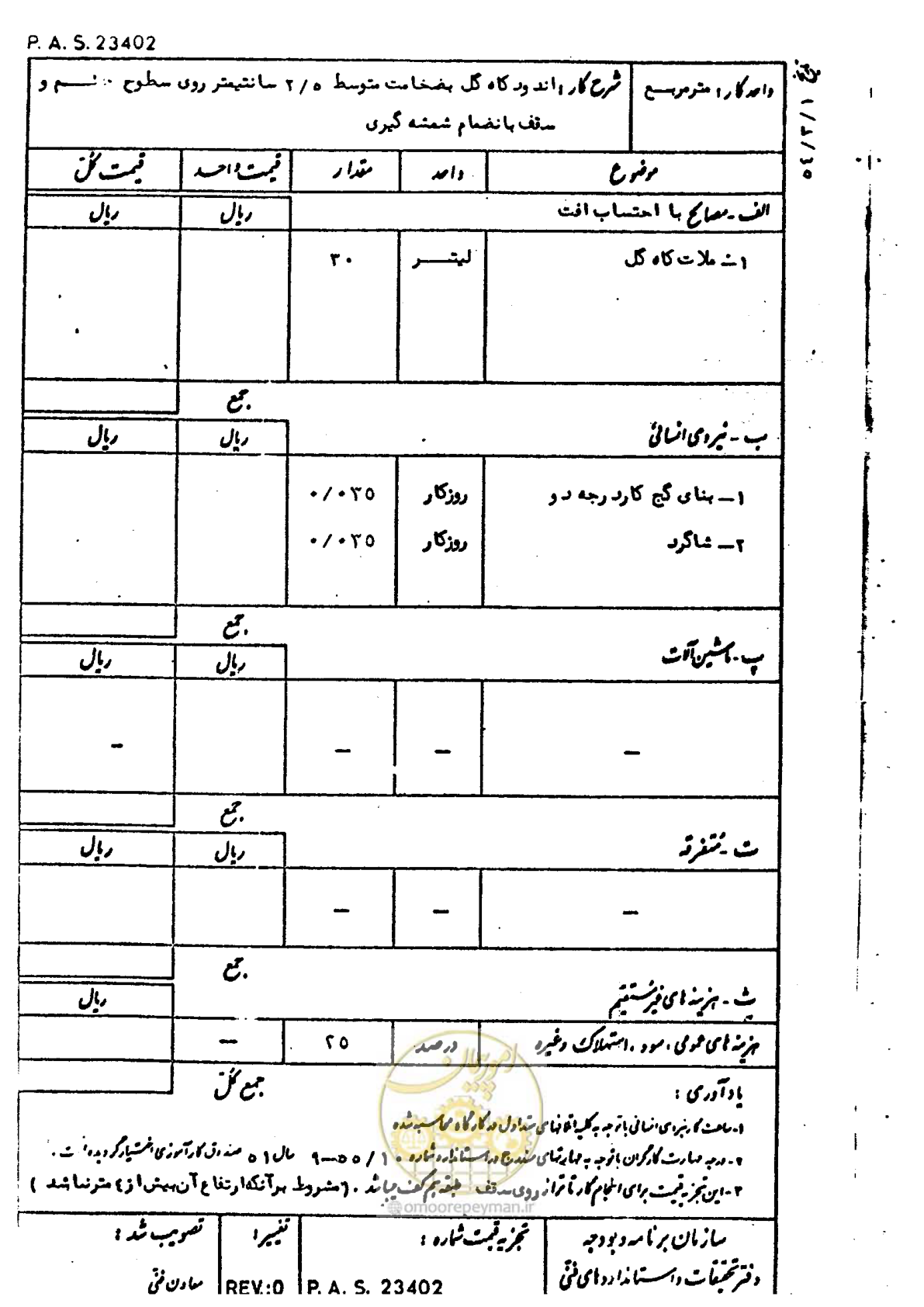 صفحه 205 از 232