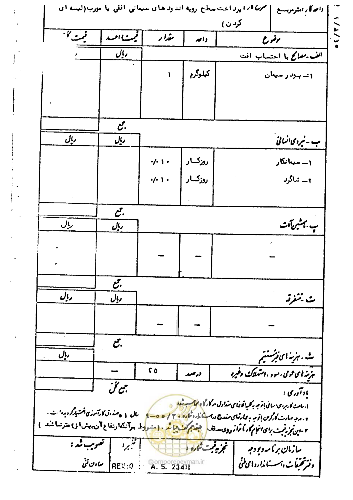 صفحه 214 از 232