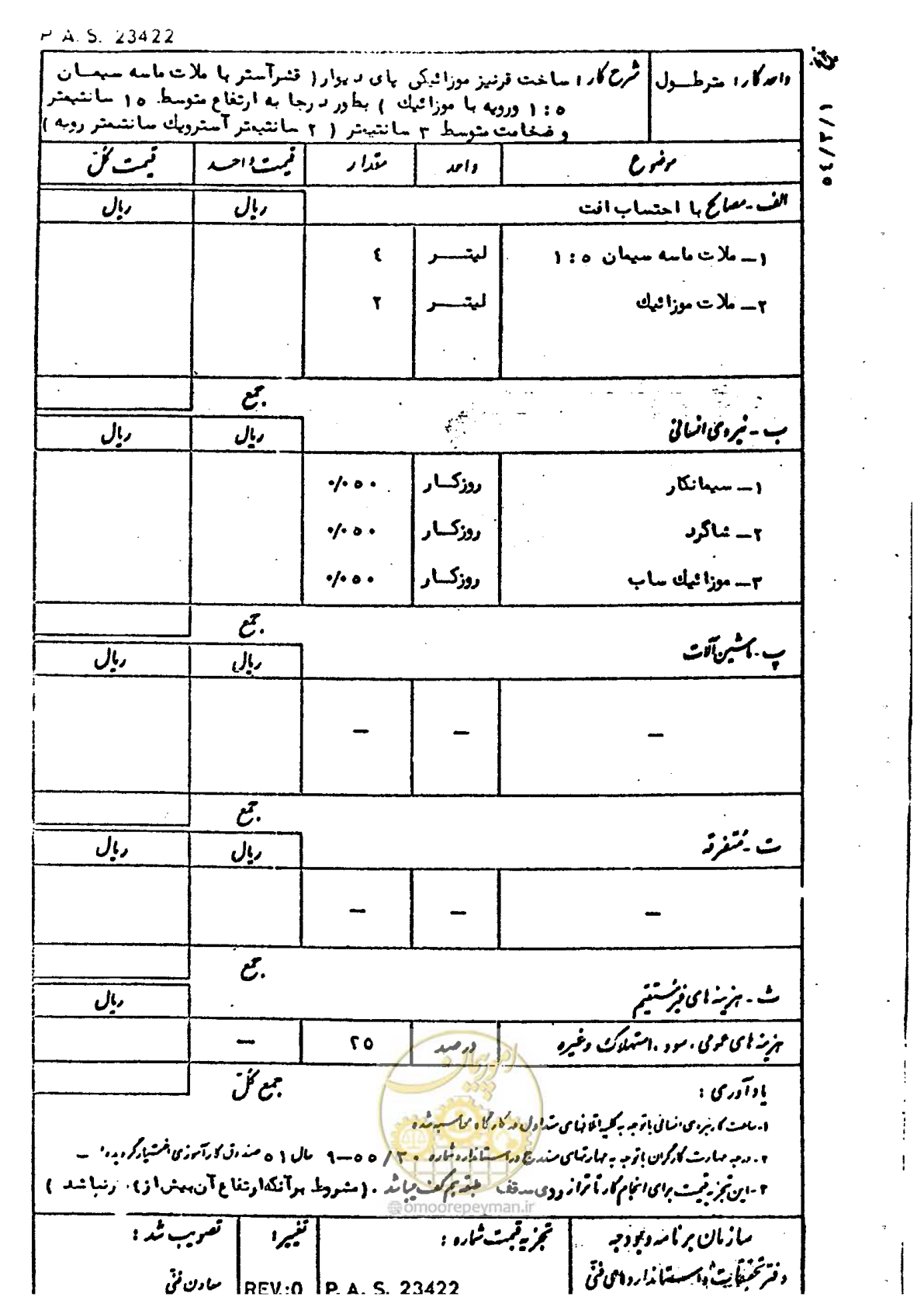 صفحه 225 از 232