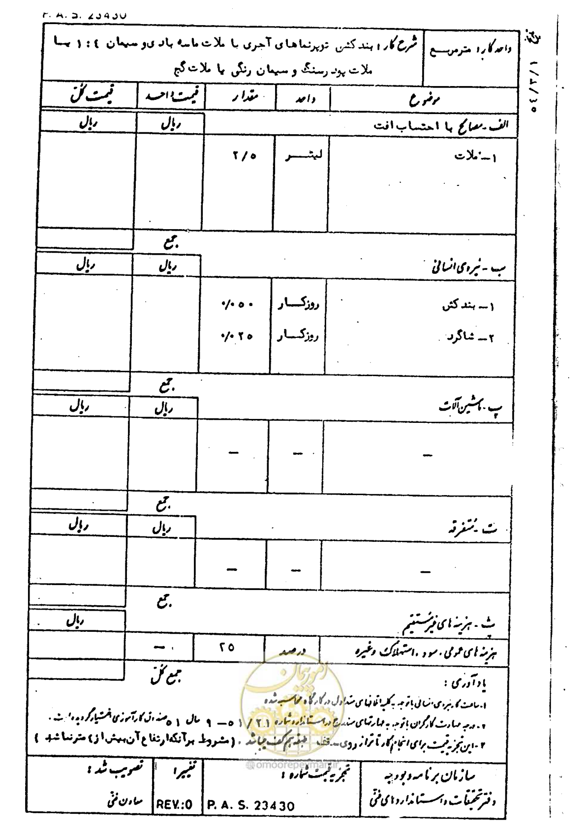 صفحه 231 از 232