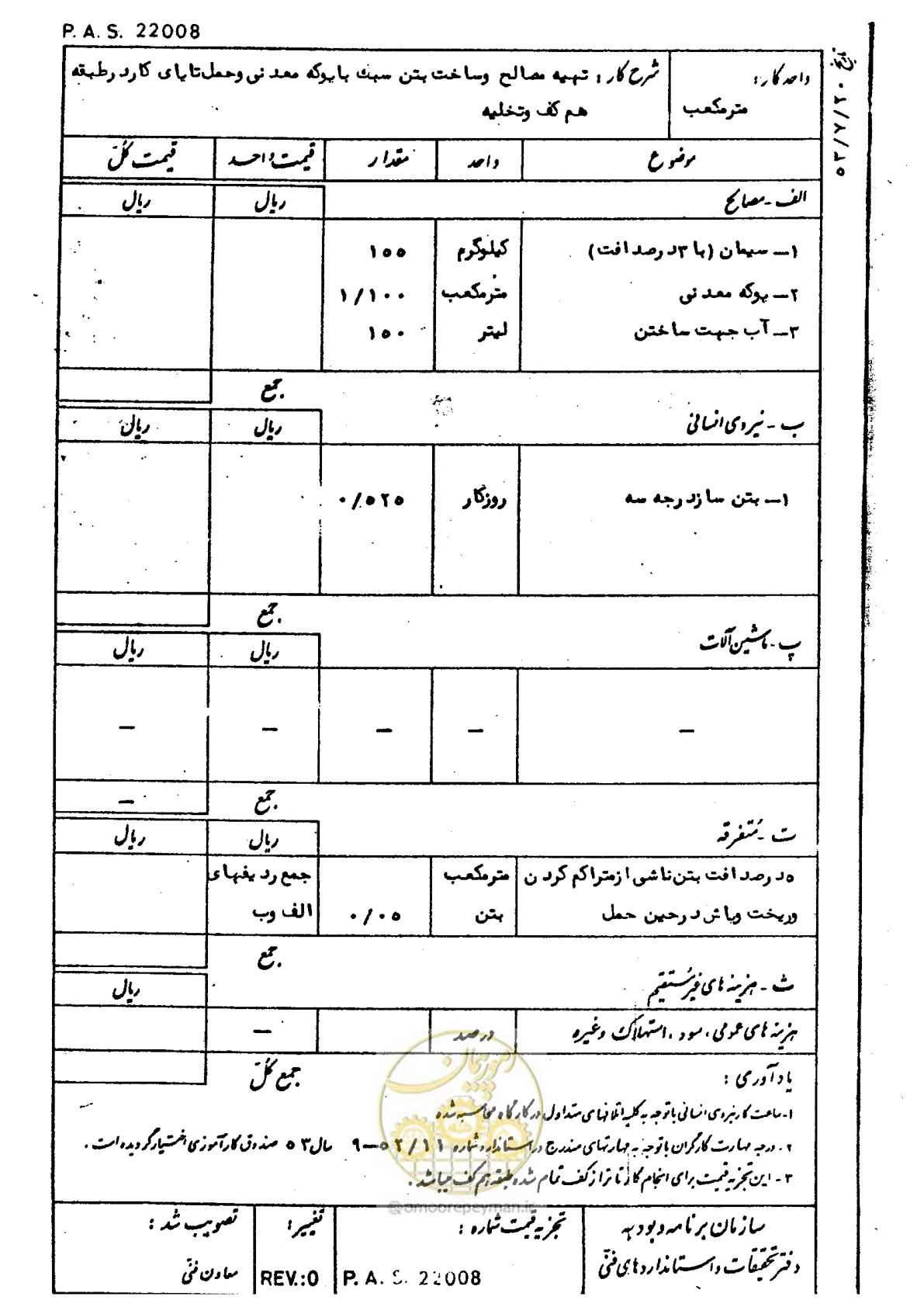 صفحه 47 از 232