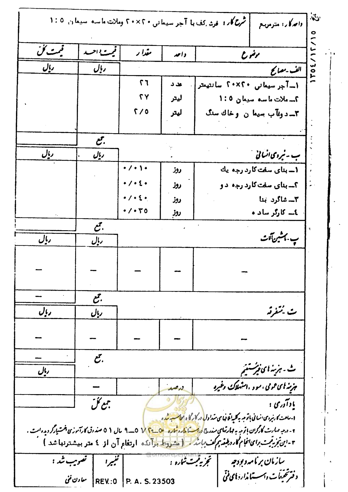 صفحه 51 از 232