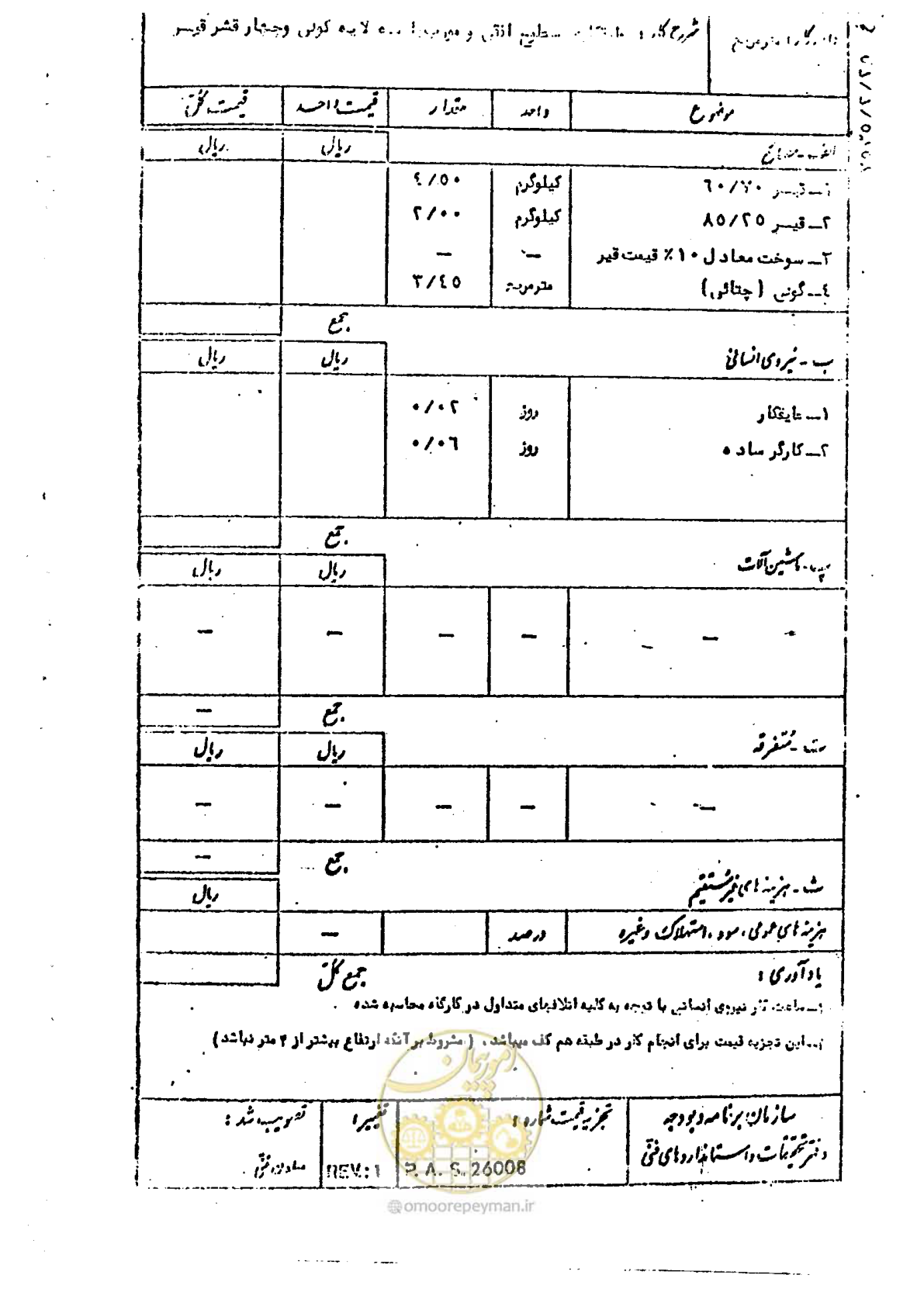 صفحه 74 از 232