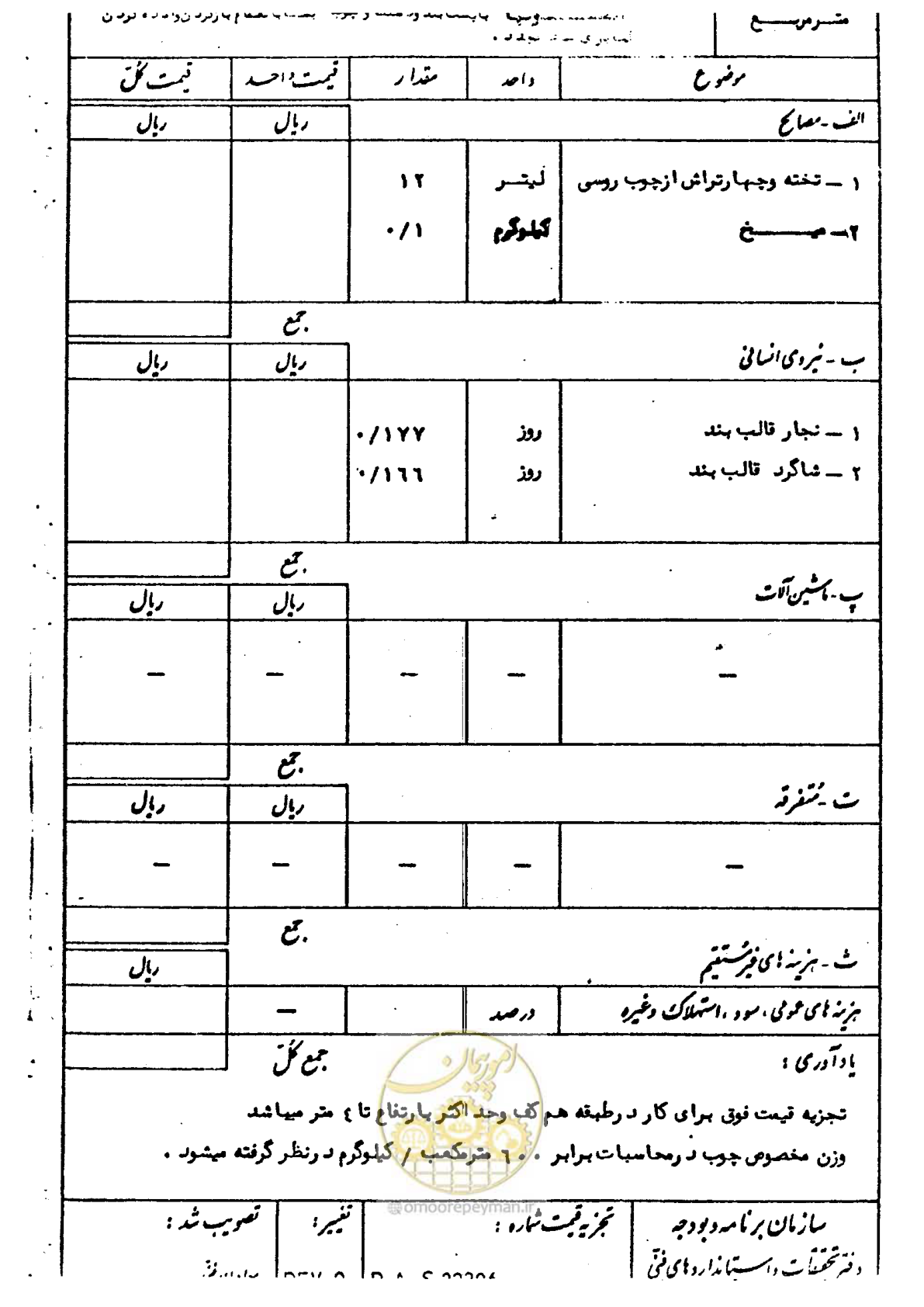 صفحه 90 از 232