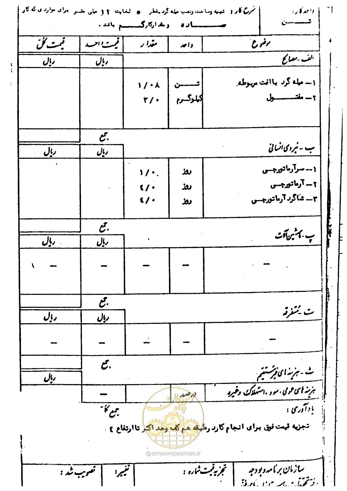 صفحه 91 از 232