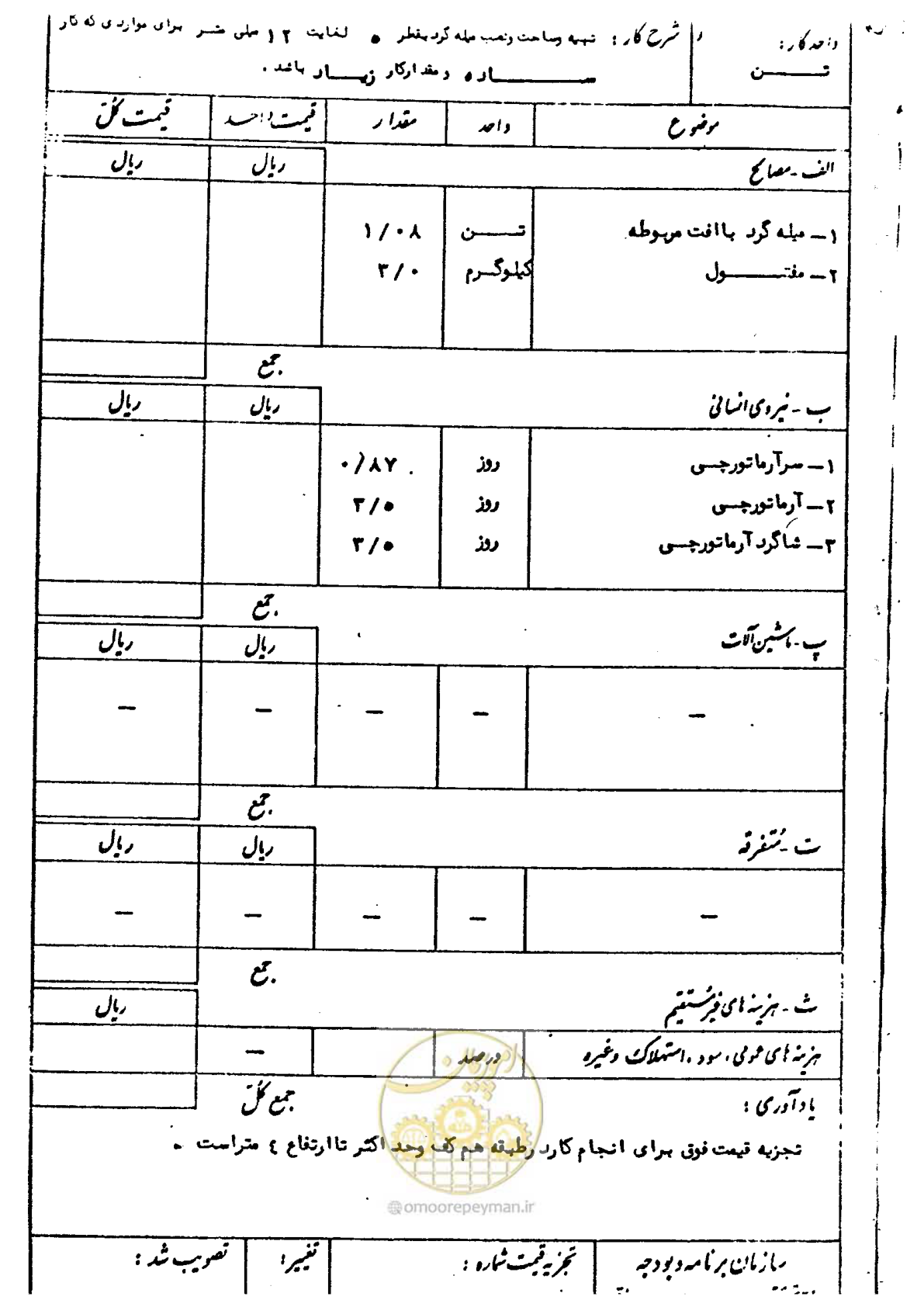 صفحه 93 از 232