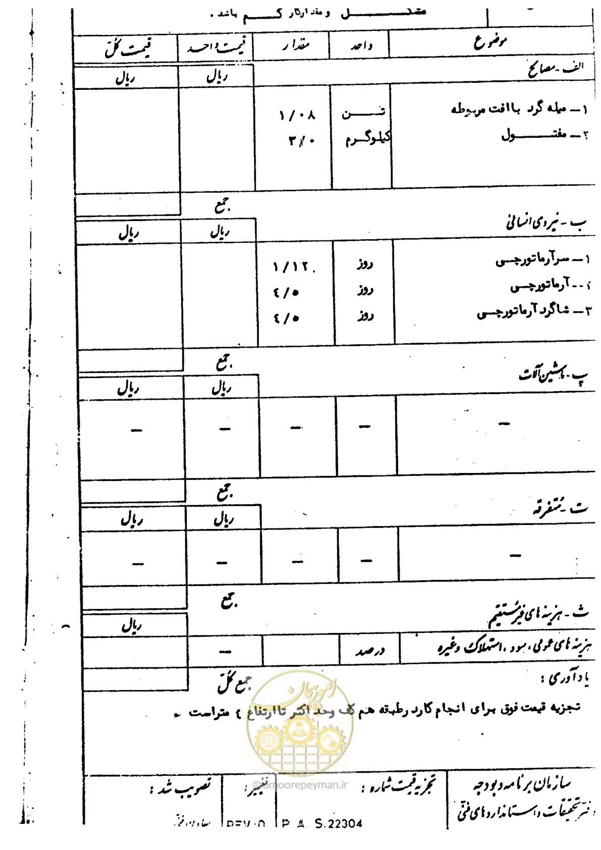 صفحه 94 از 232