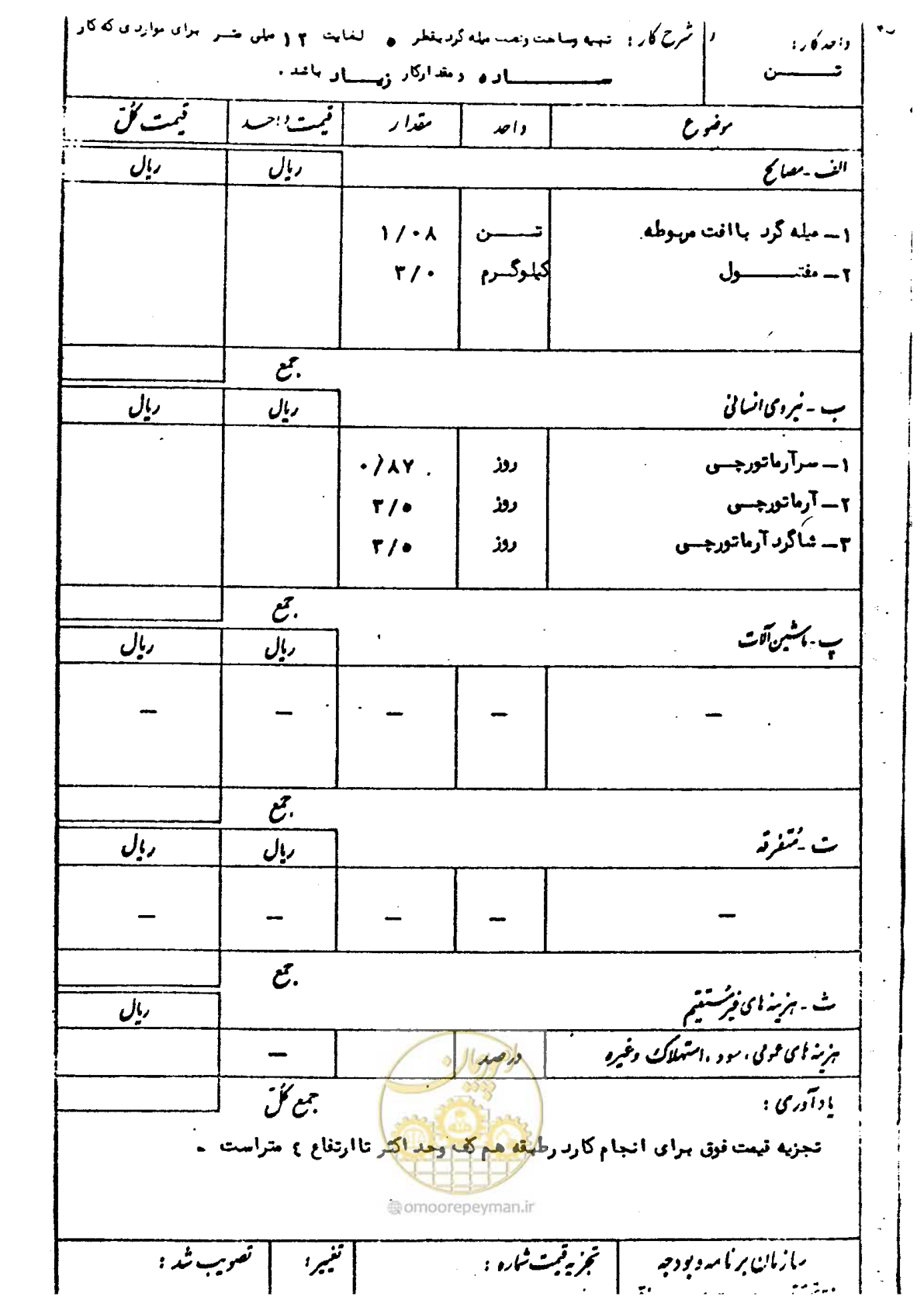 صفحه 95 از 232