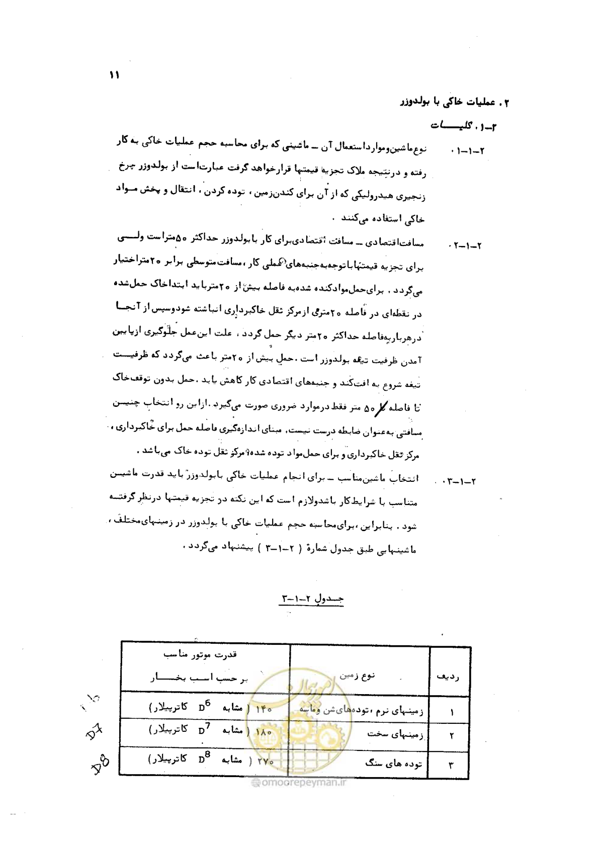 صفحه 11 از 42