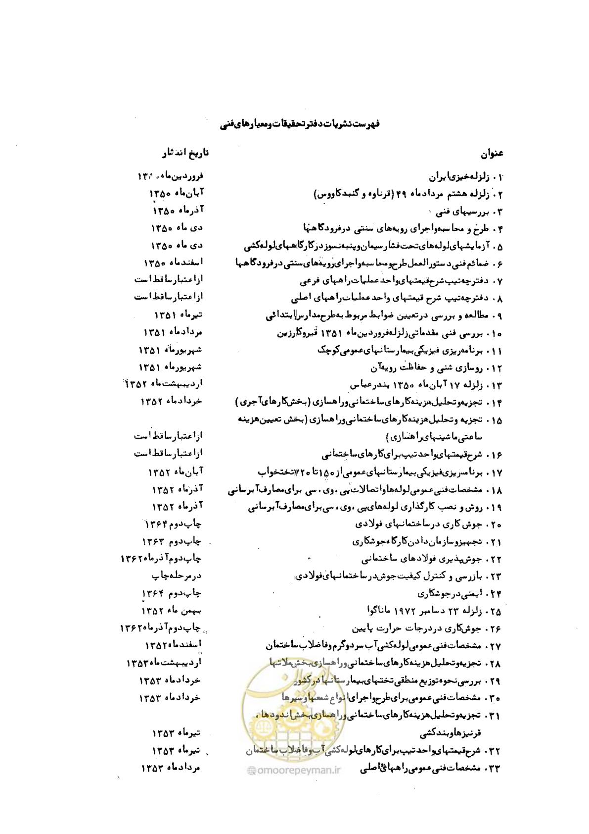 صفحه 42 از 42