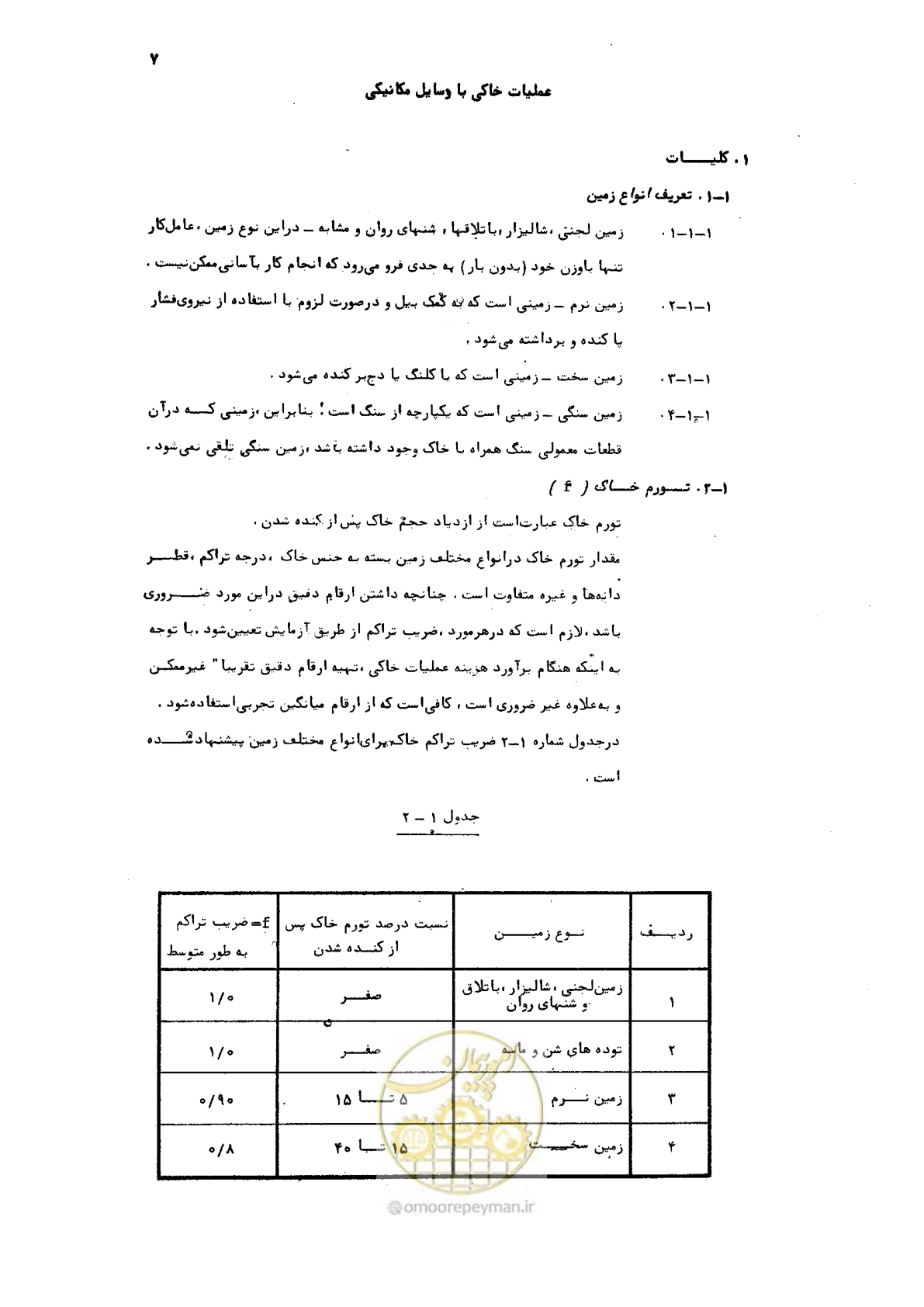 صفحه 7 از 42