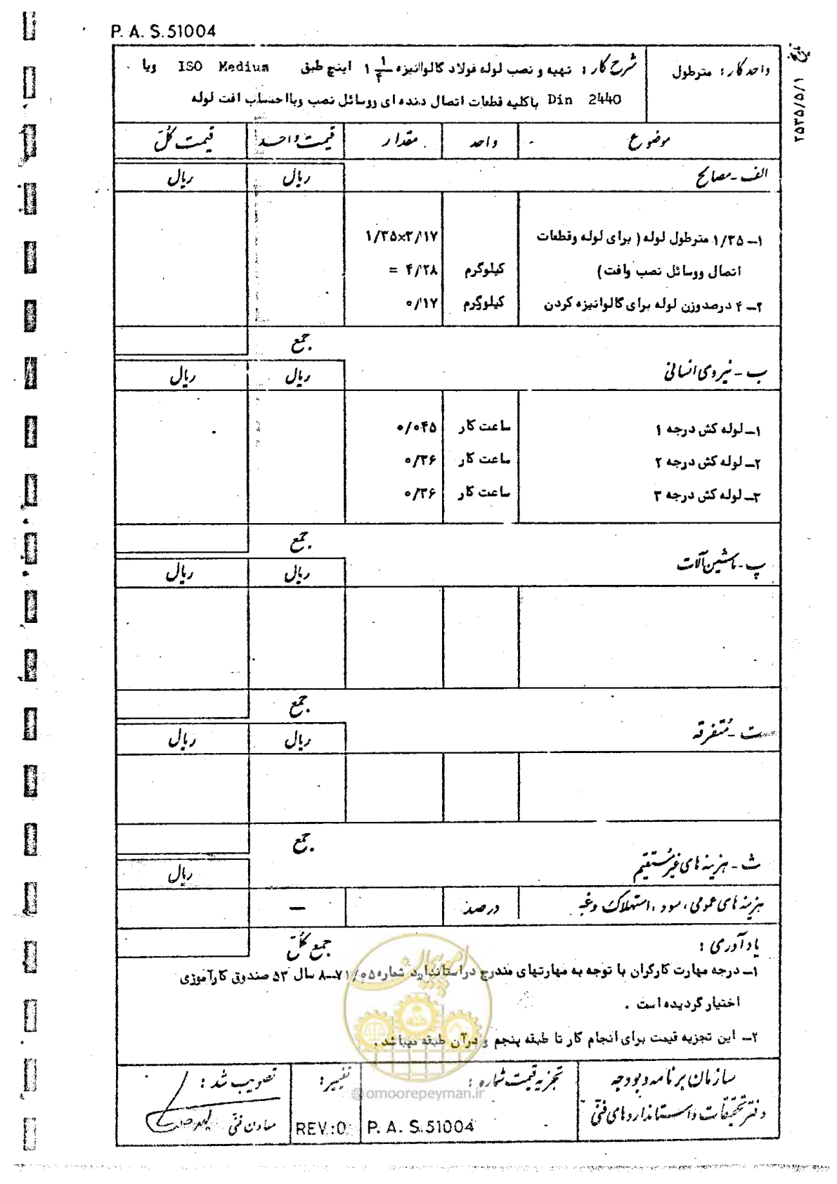 صفحه 10 از 182