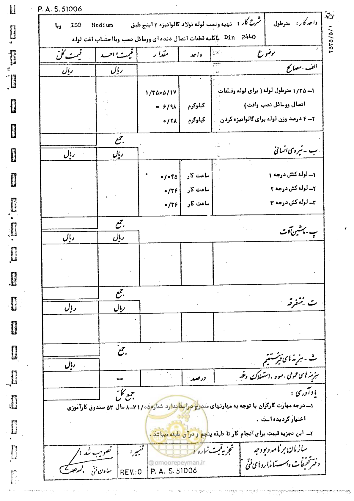 صفحه 12 از 182