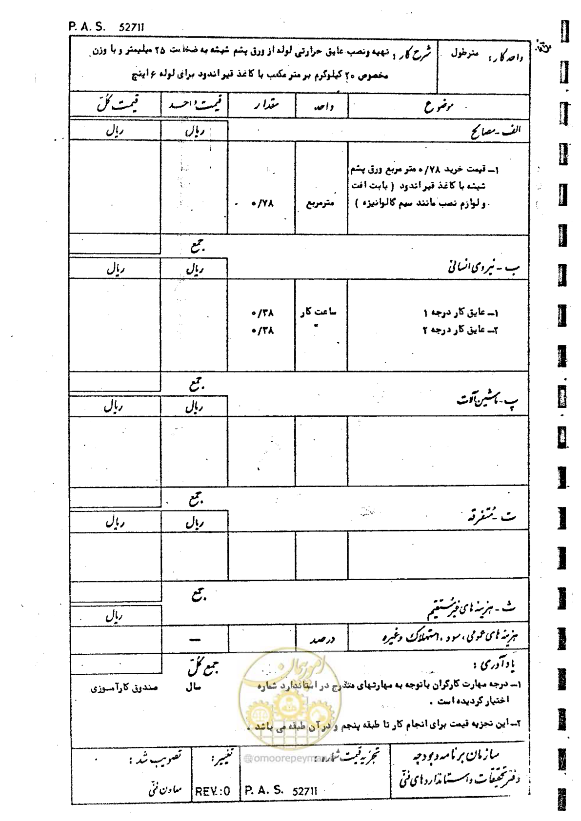 صفحه 125 از 182