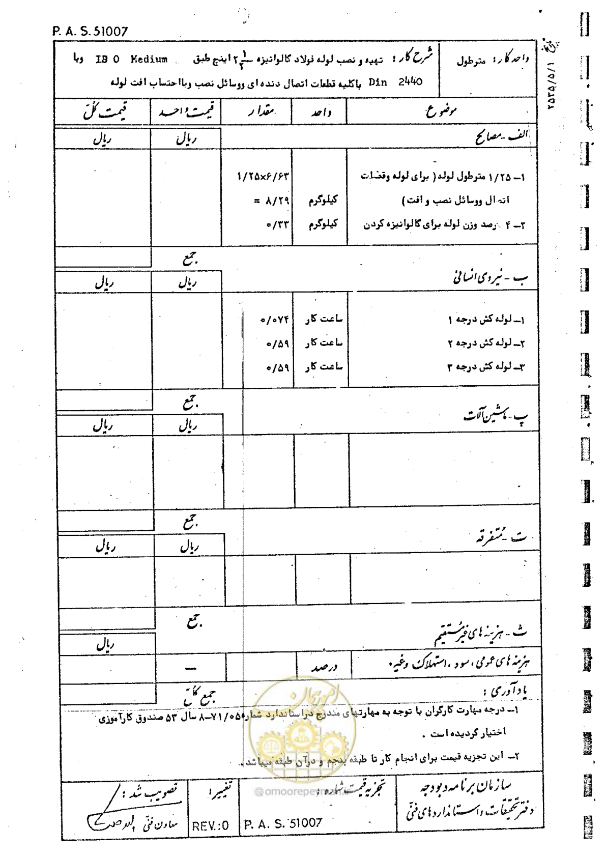 صفحه 13 از 182