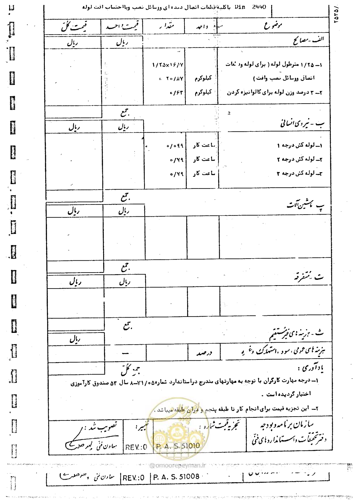 صفحه 14 از 182
