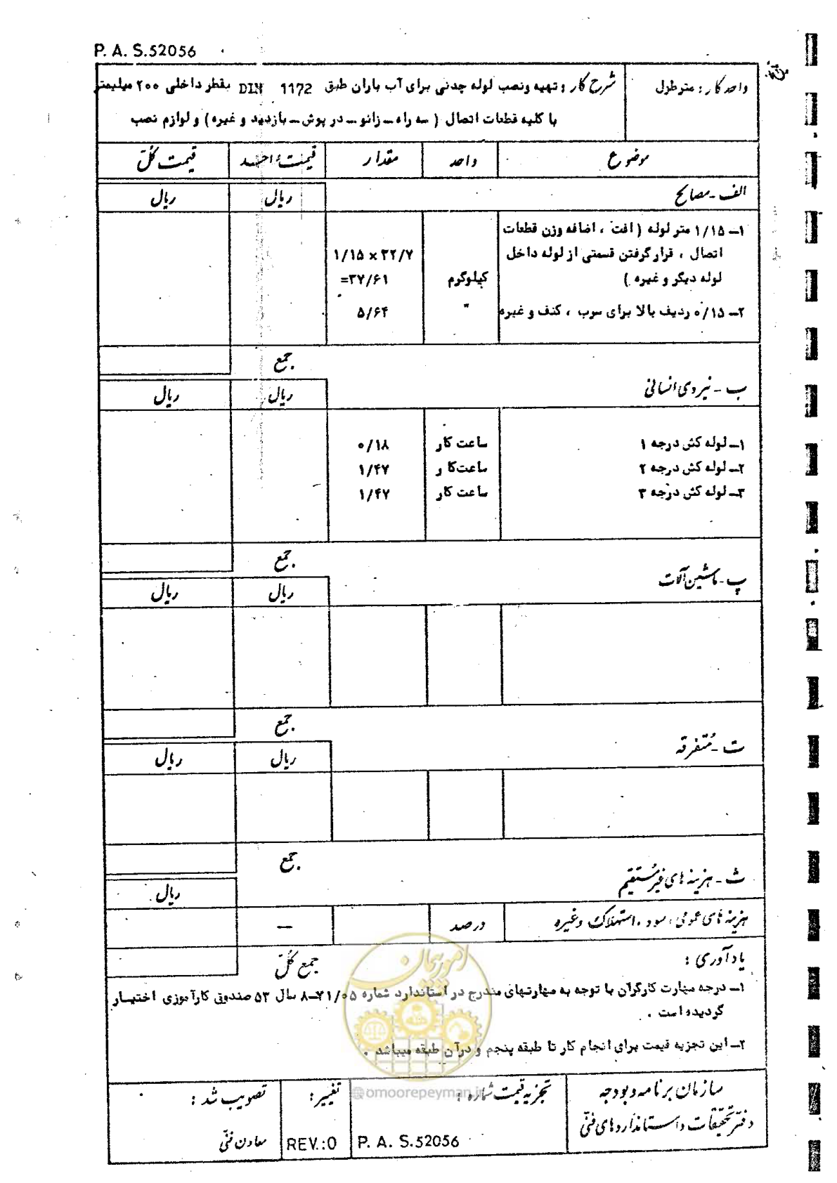 صفحه 15 از 182