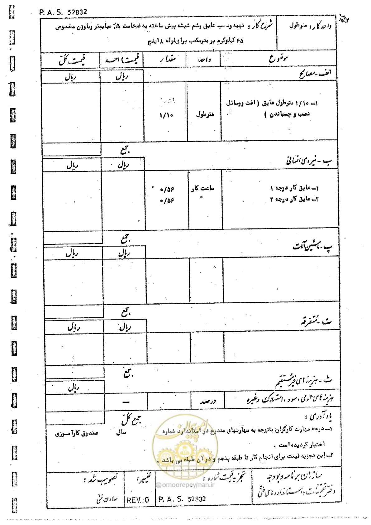 صفحه 162 از 182