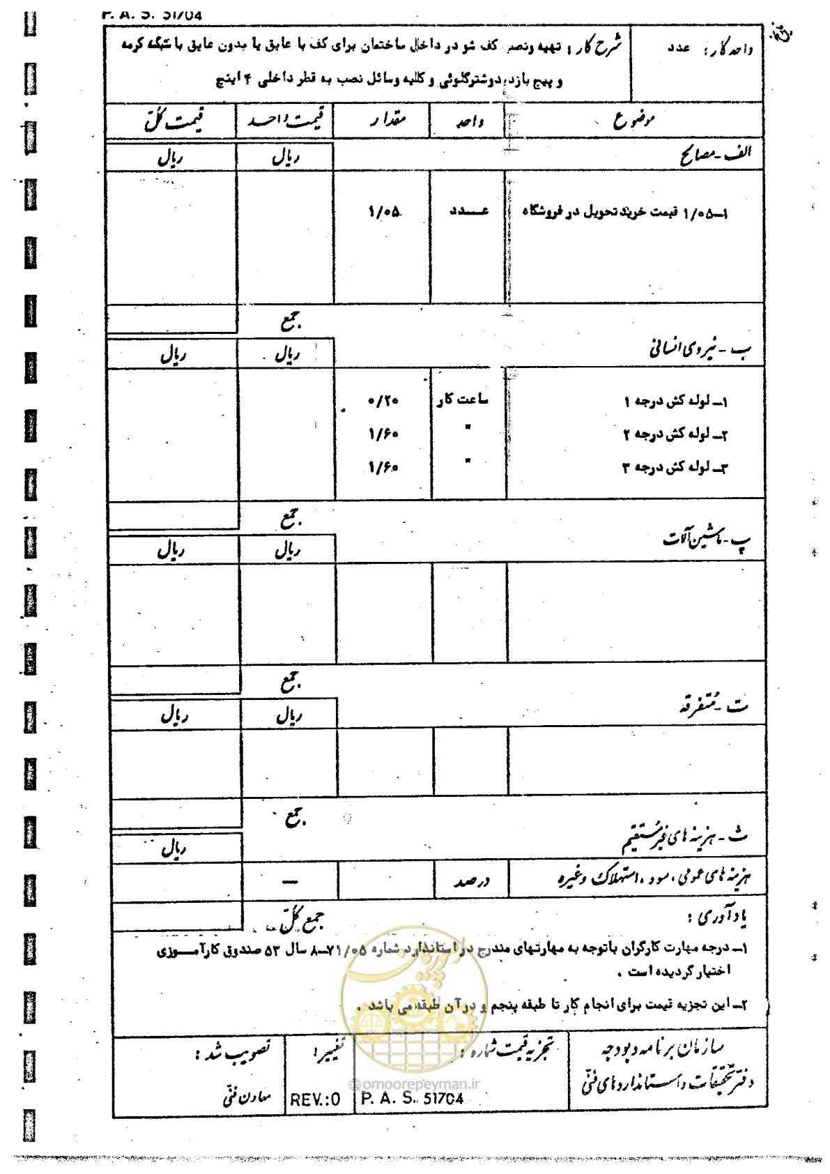صفحه 32 از 182