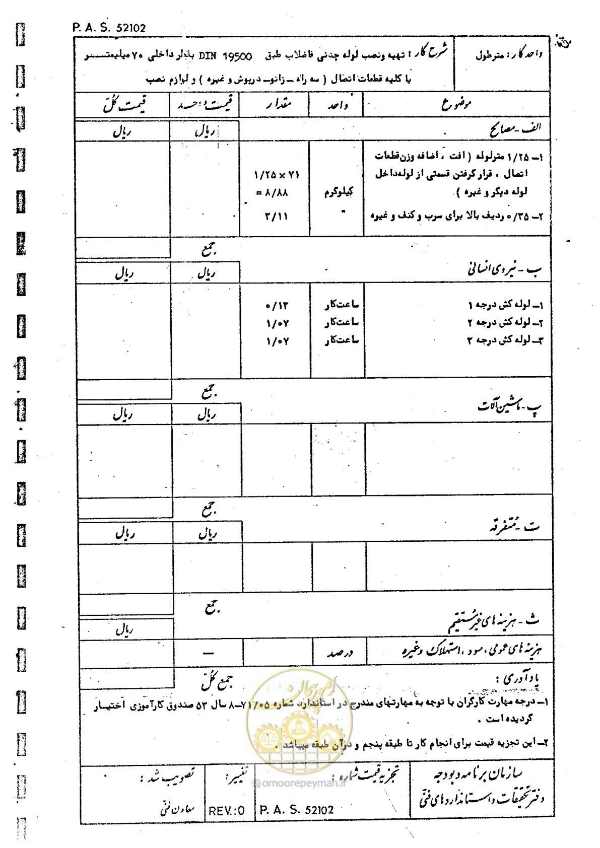 صفحه 98 از 182