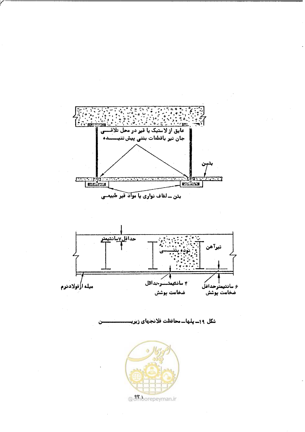 صفحه 137 از 141