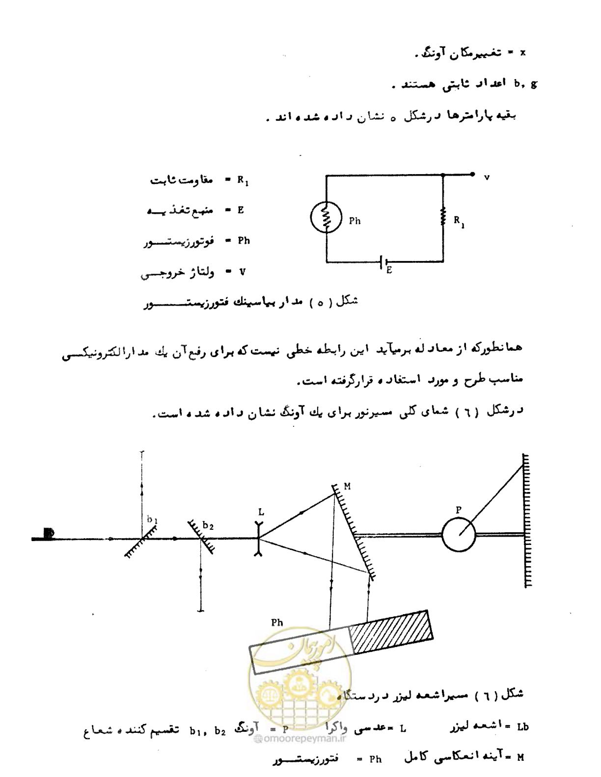 صفحه 29 از 41
