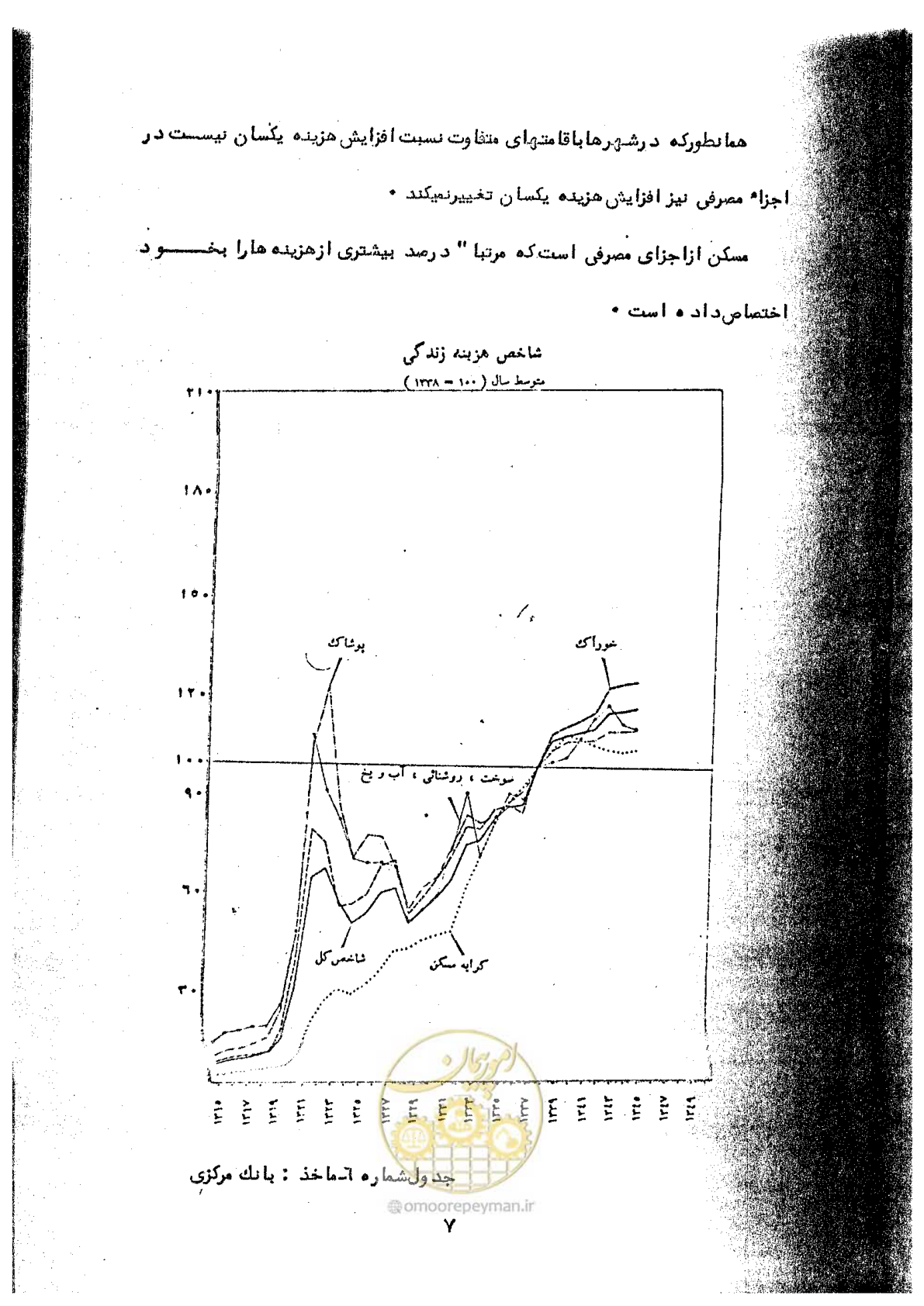 صفحه 11 از 106