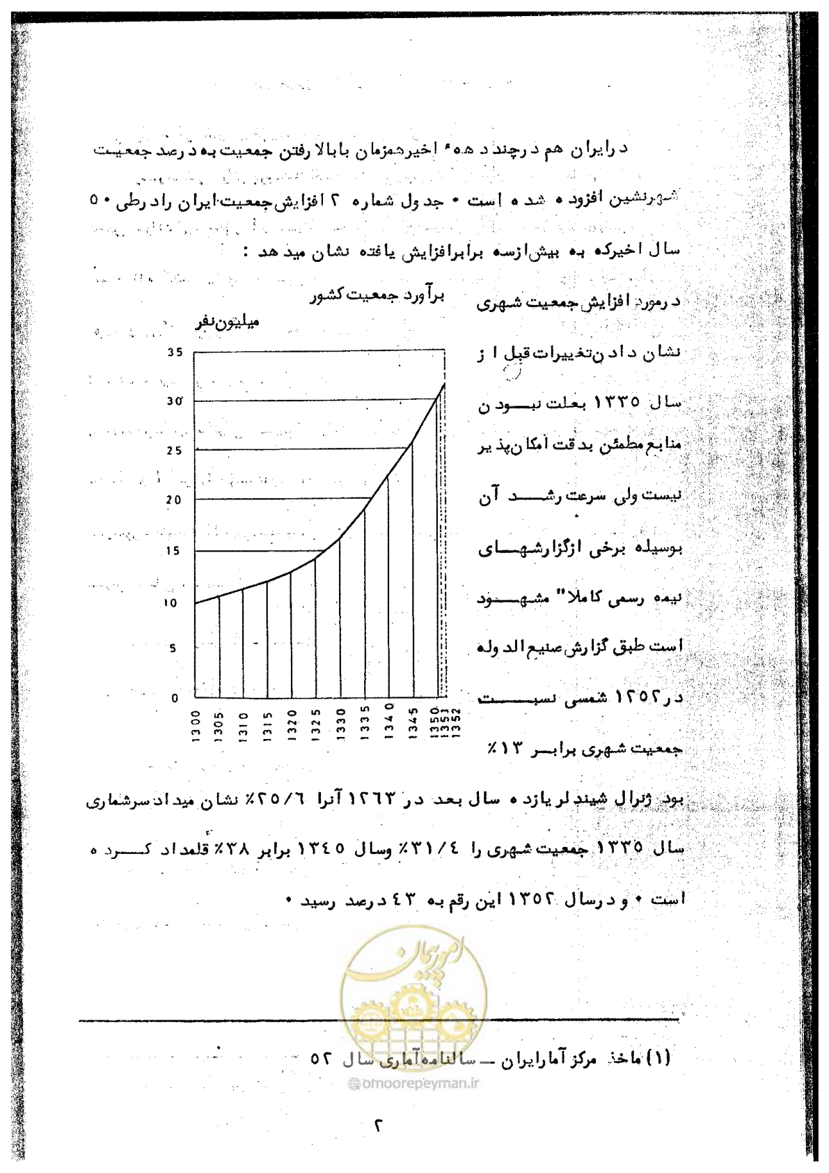 صفحه 5 از 106