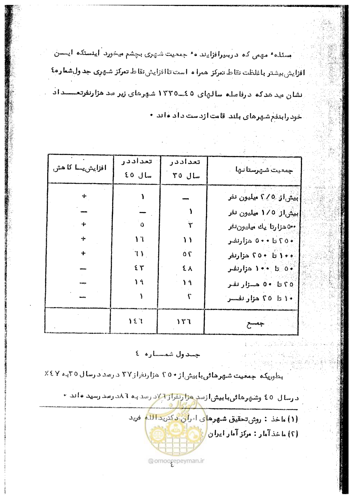 صفحه 7 از 106