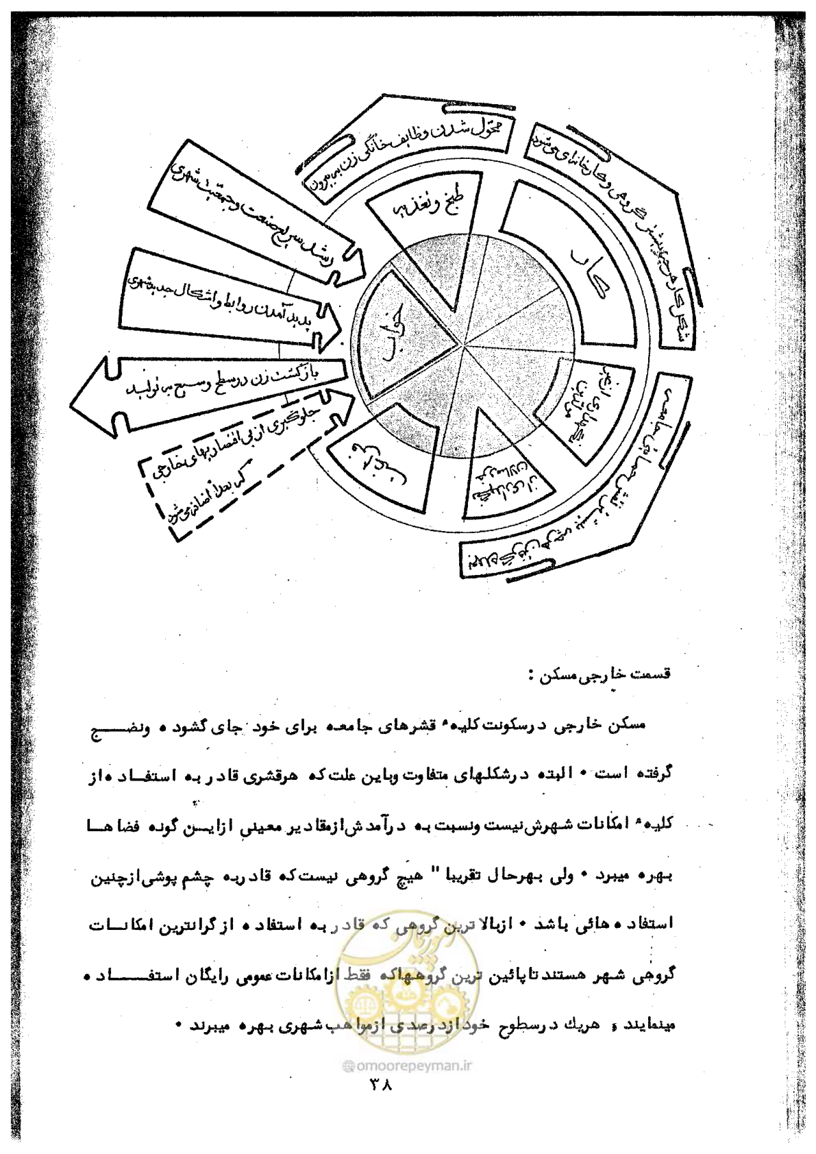 صفحه 73 از 106