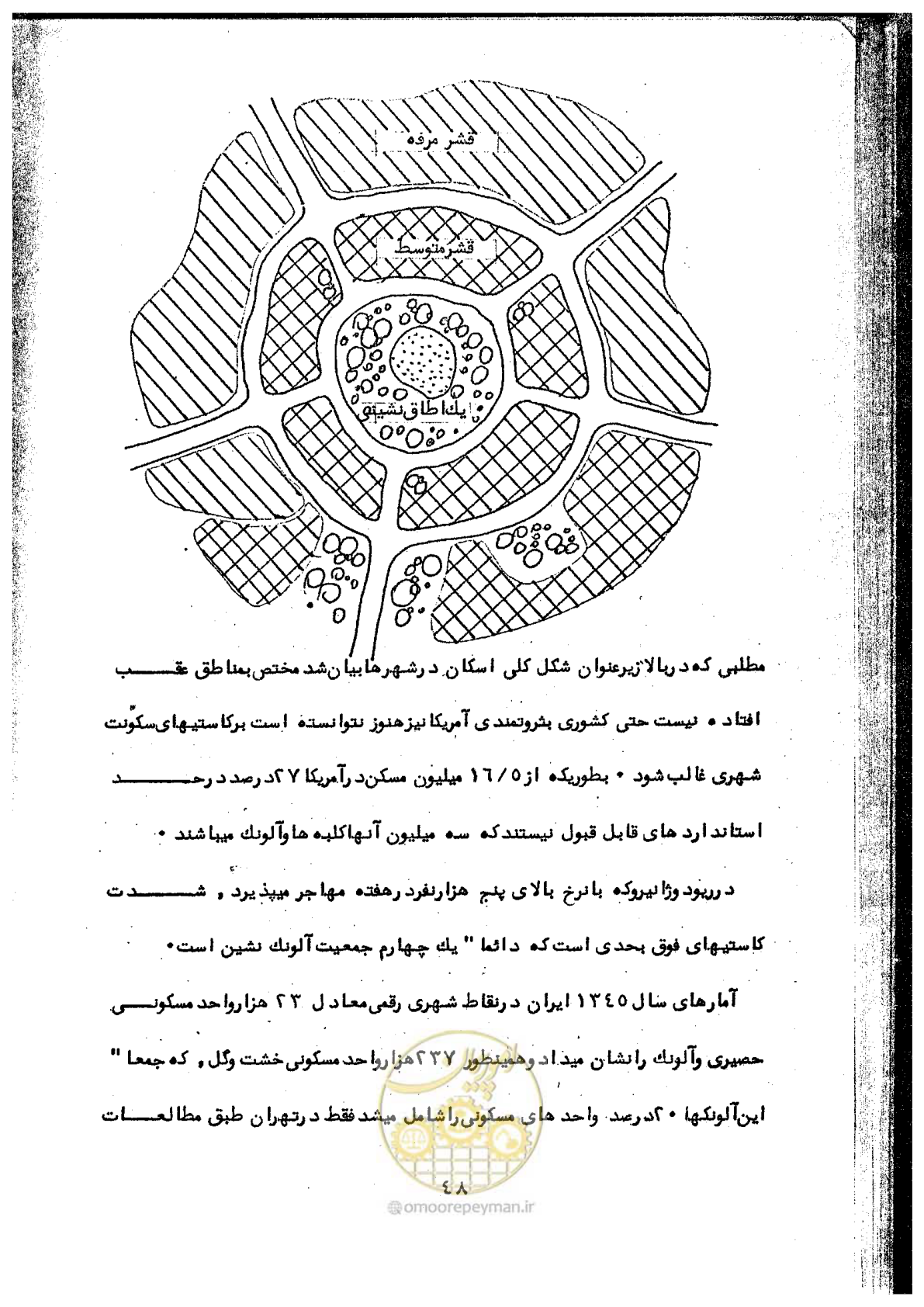 صفحه 89 از 106