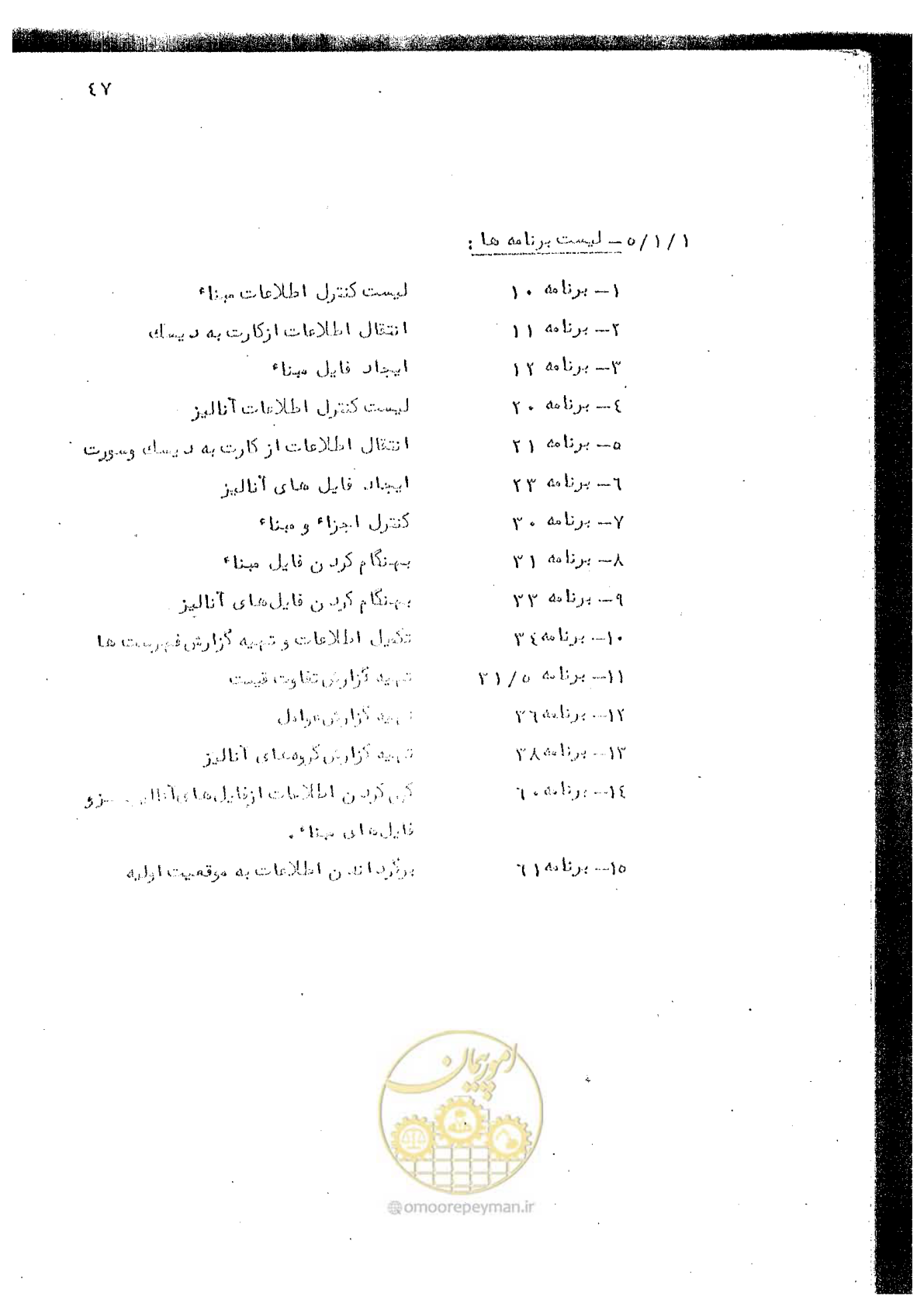 صفحه 105 از 340