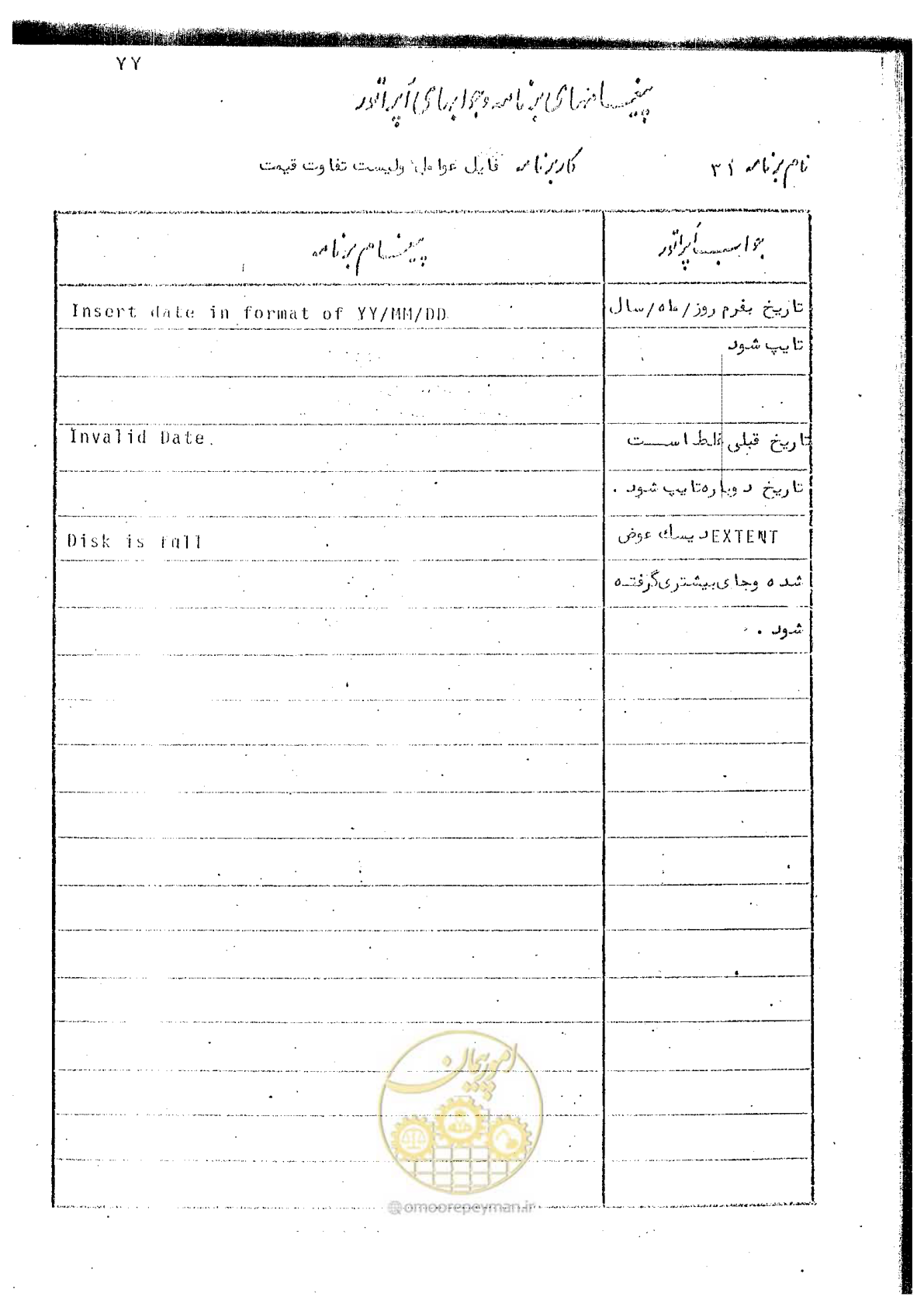 صفحه 165 از 340