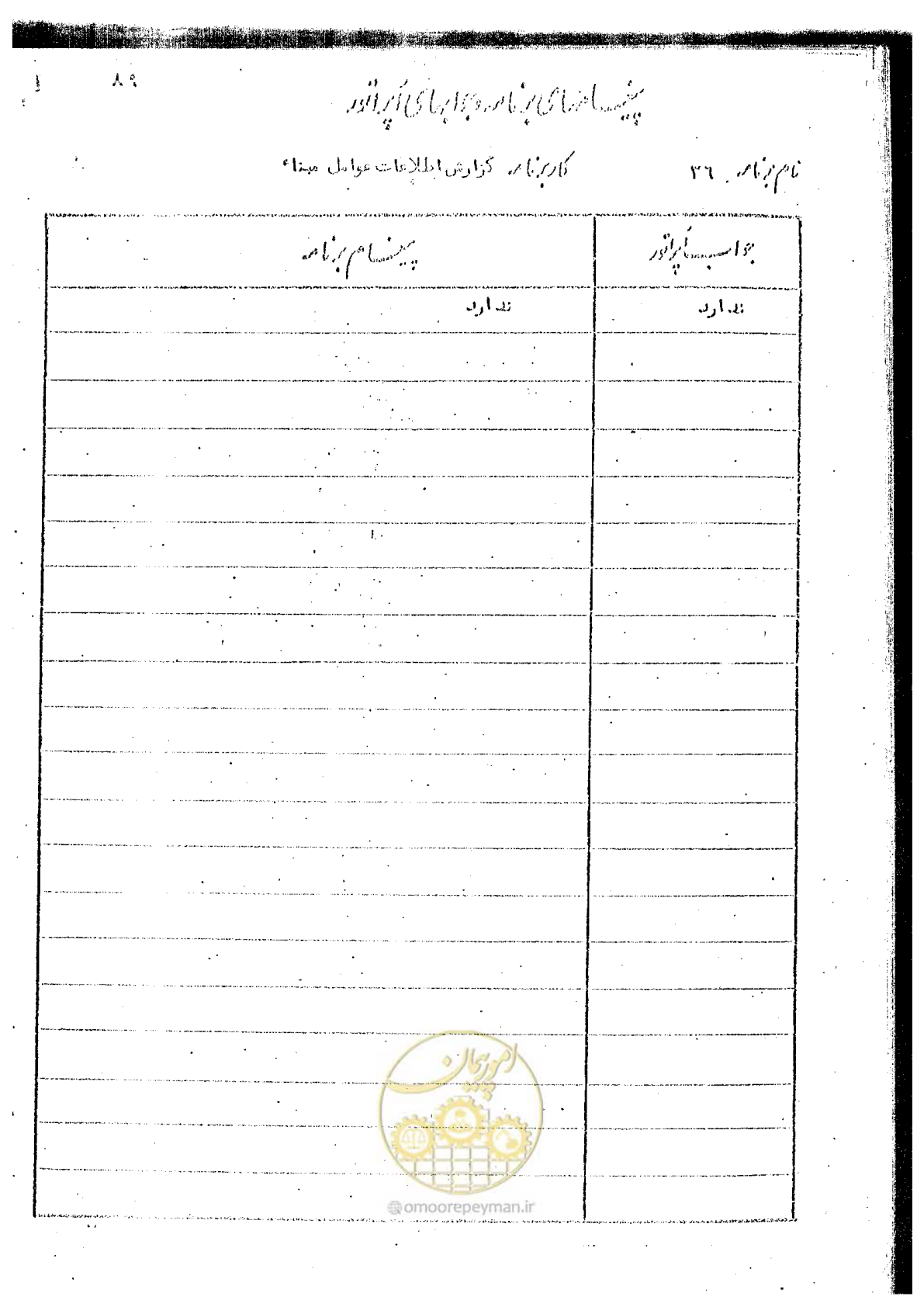 صفحه 189 از 340