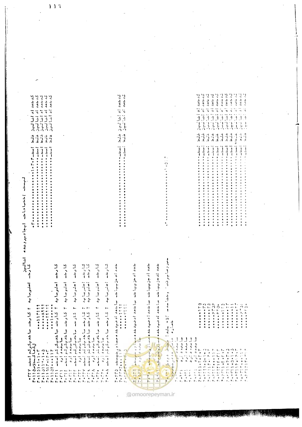 صفحه 250 از 340