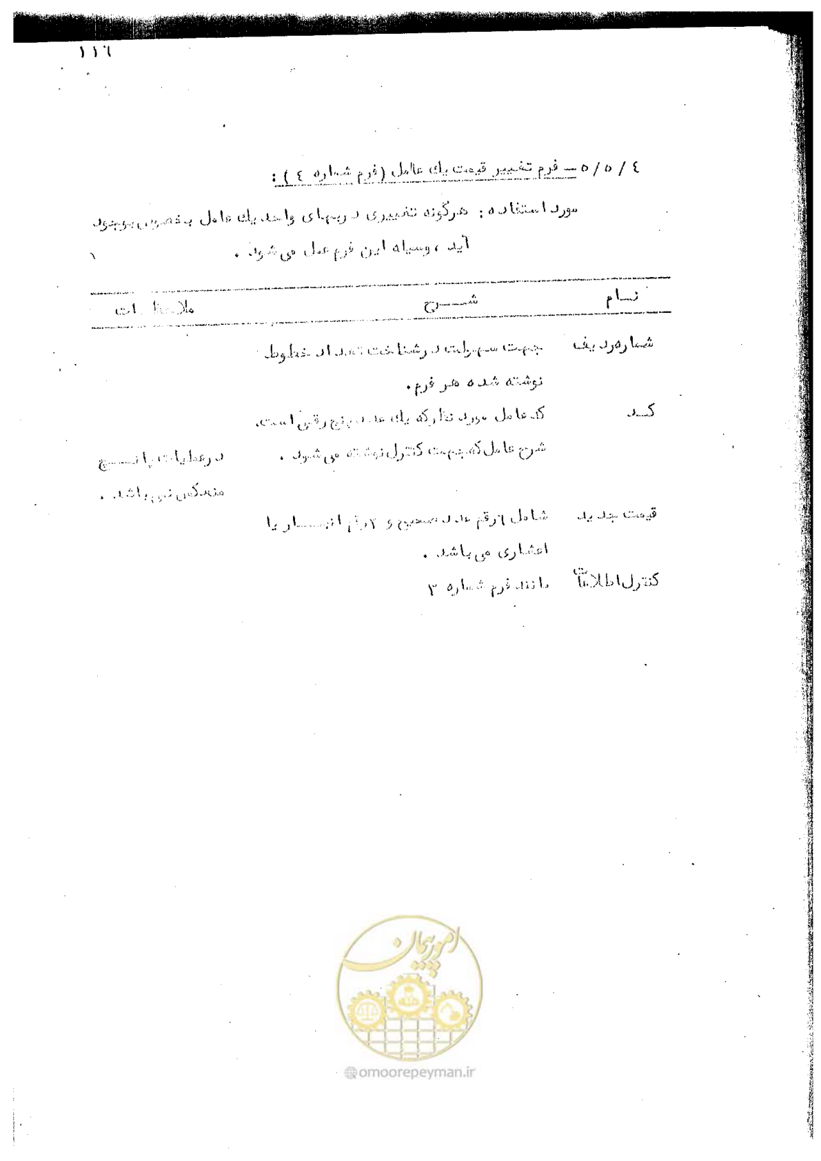 صفحه 256 از 340