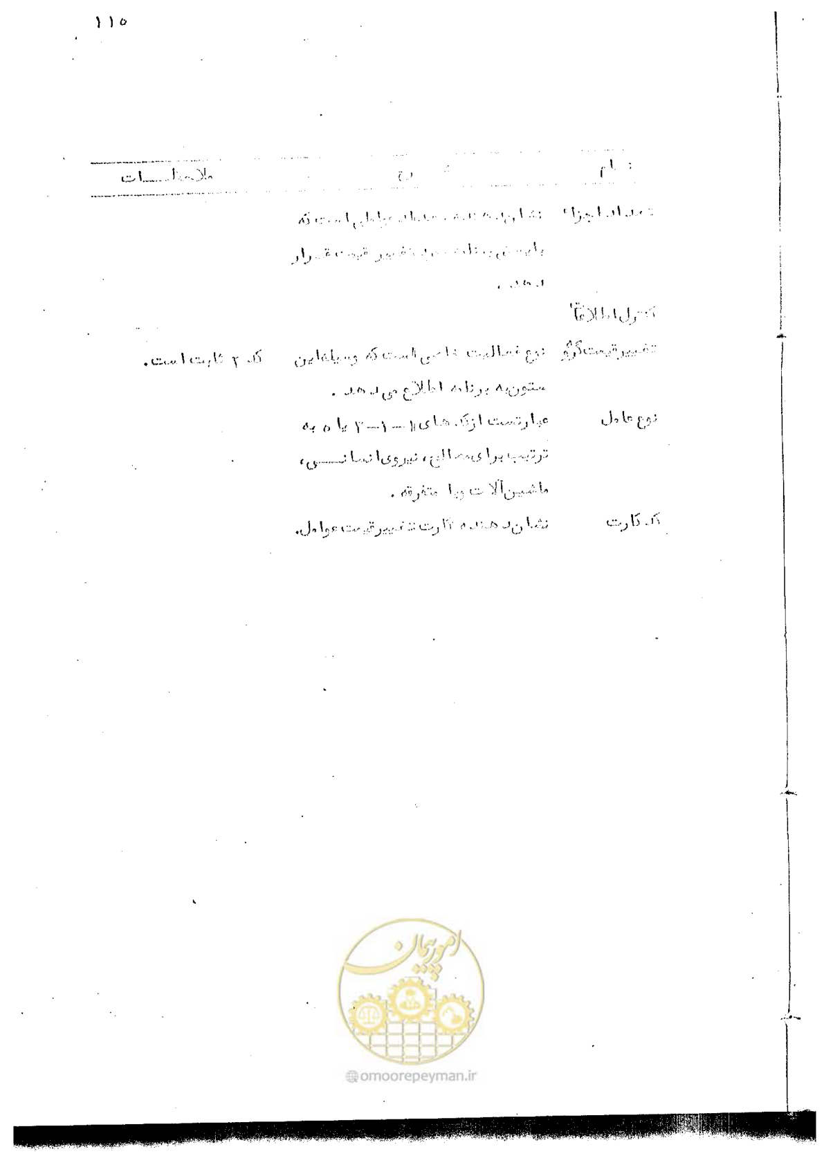 صفحه 258 از 340