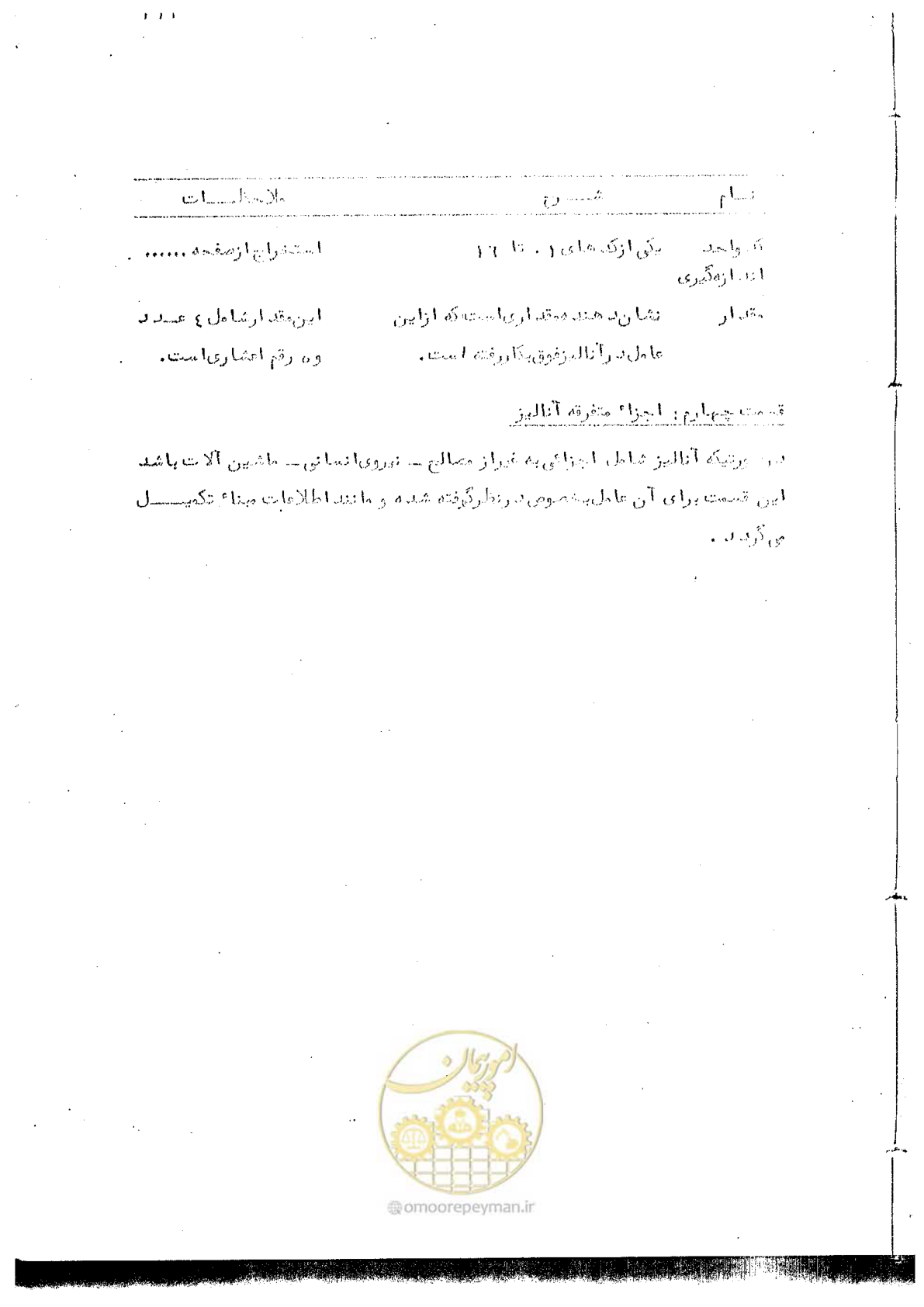 صفحه 262 از 340