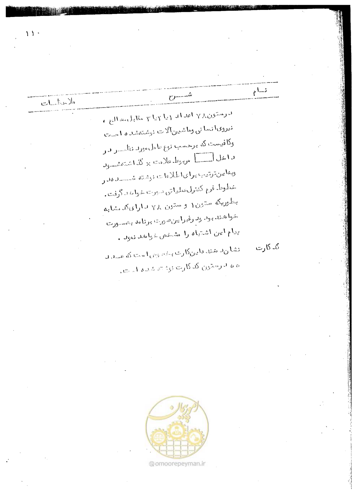 صفحه 268 از 340
