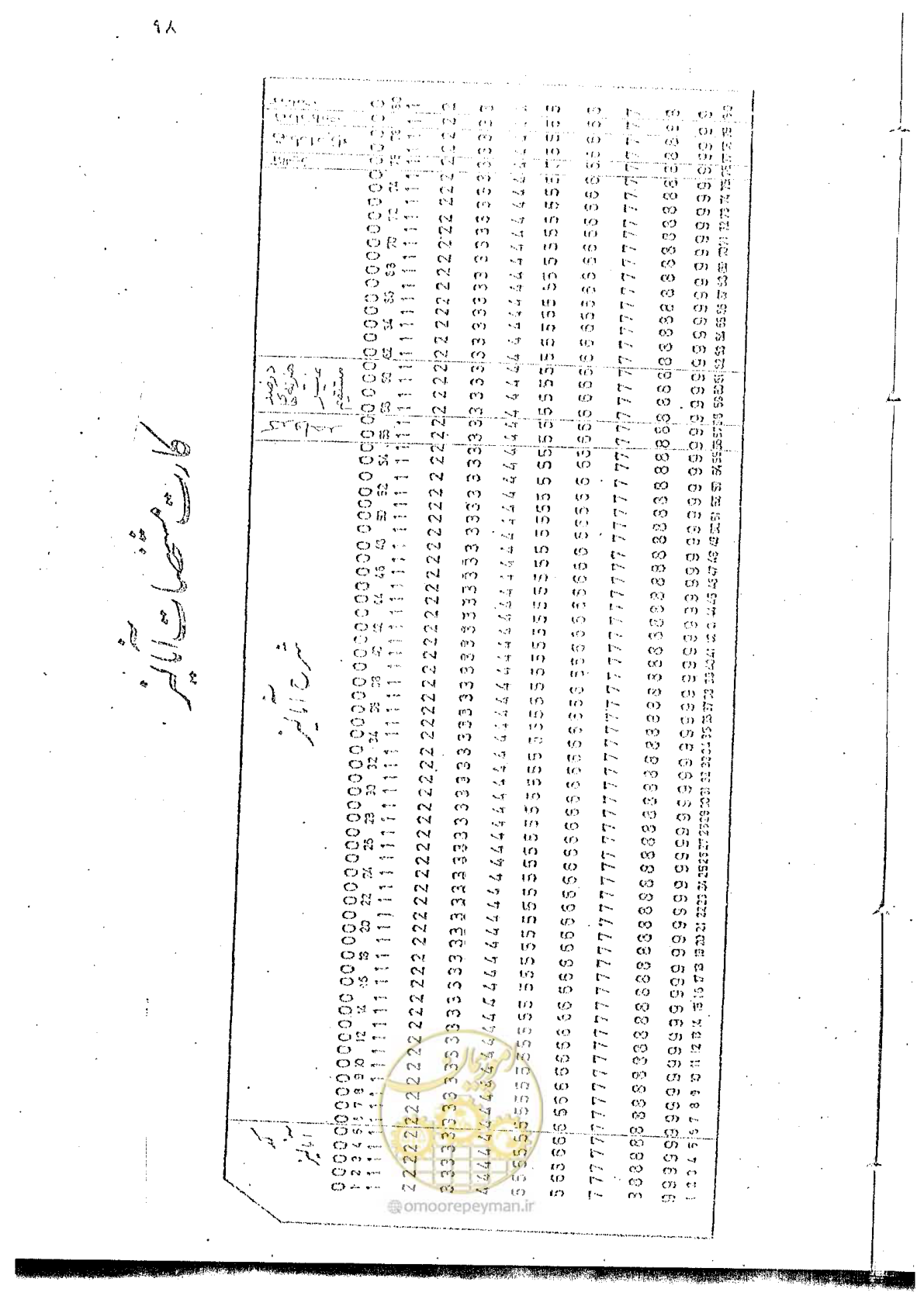 صفحه 292 از 340