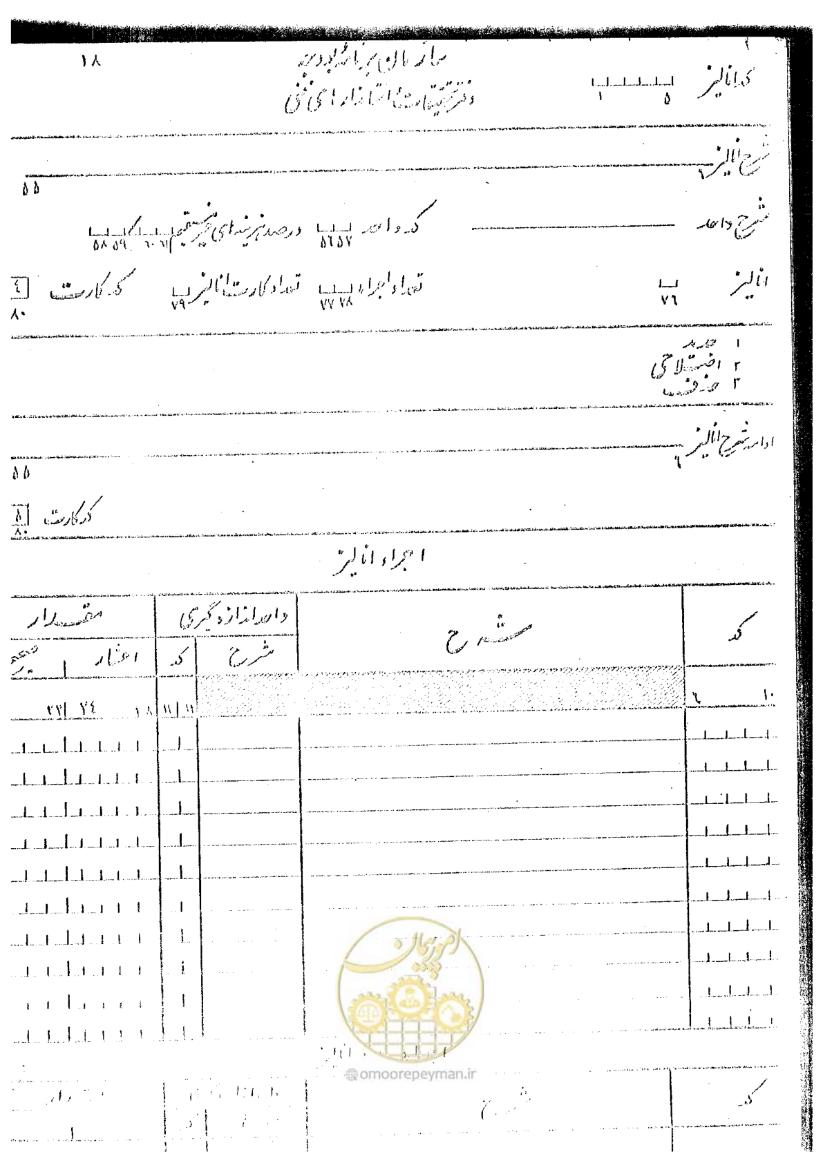 صفحه 43 از 340