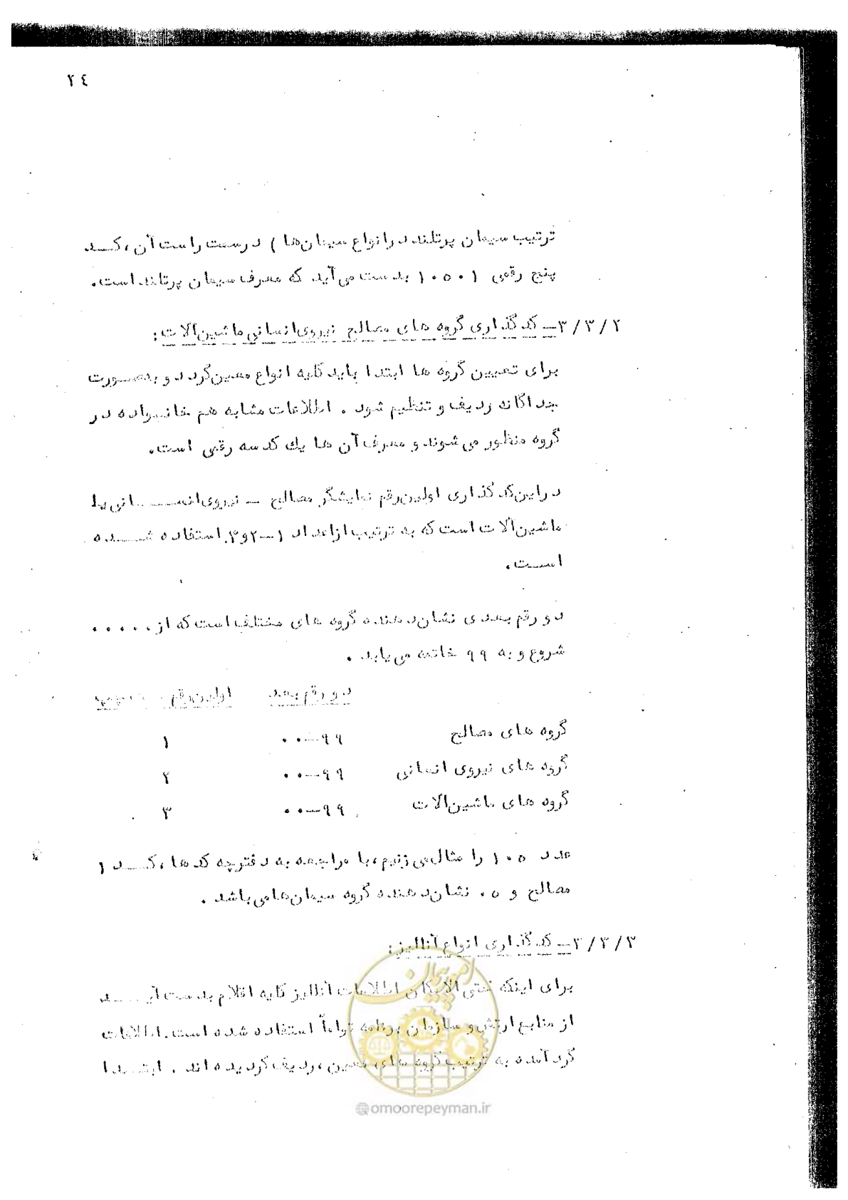 صفحه 55 از 340