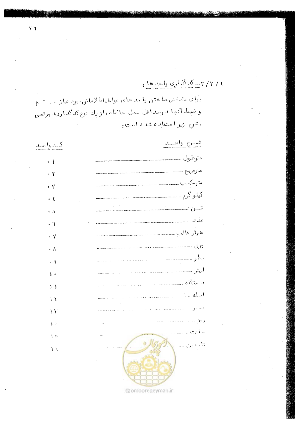 صفحه 59 از 340